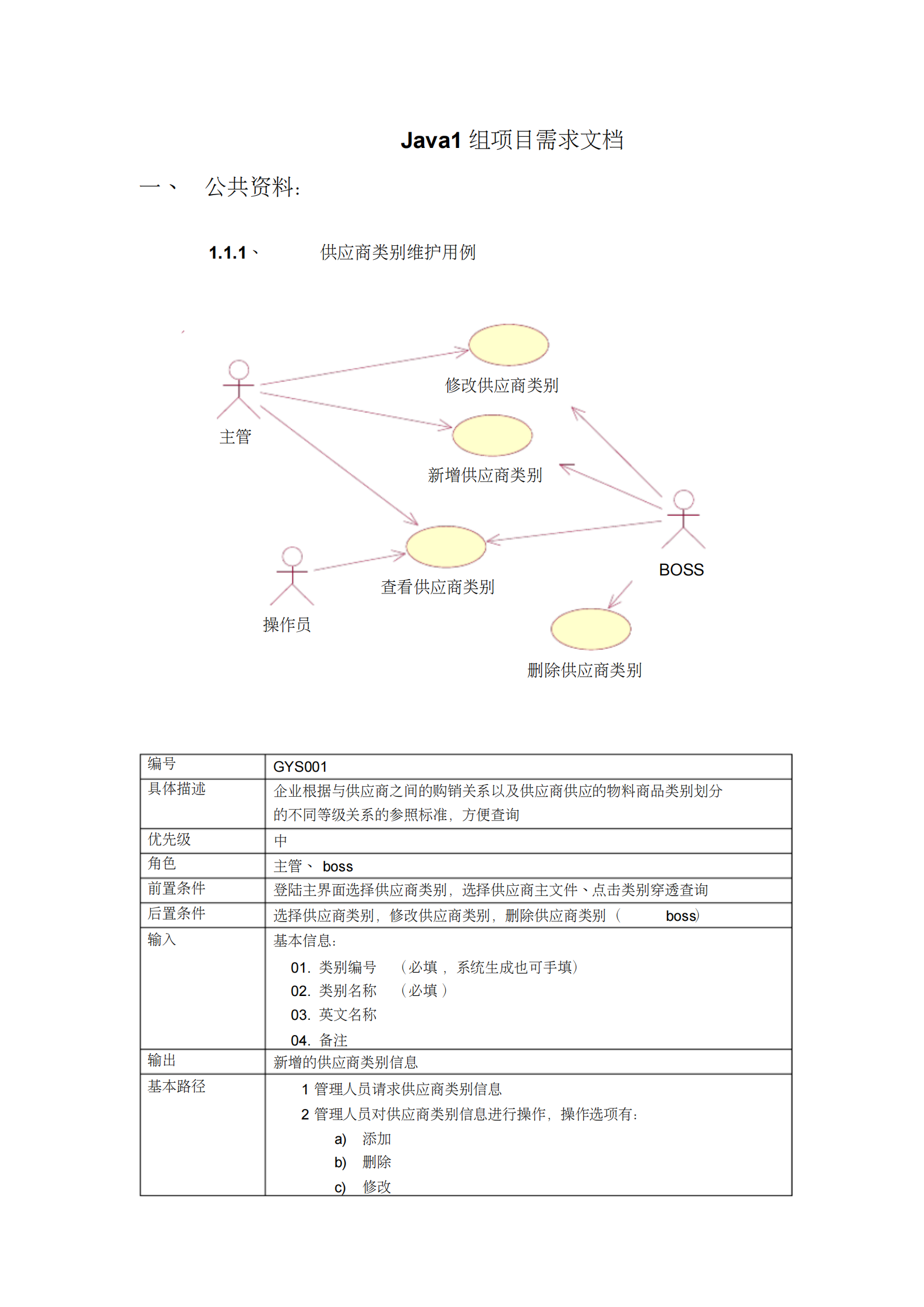 ERP项目需求文档_ITIL之家(www.itilzj.com)_.PDF 第1页