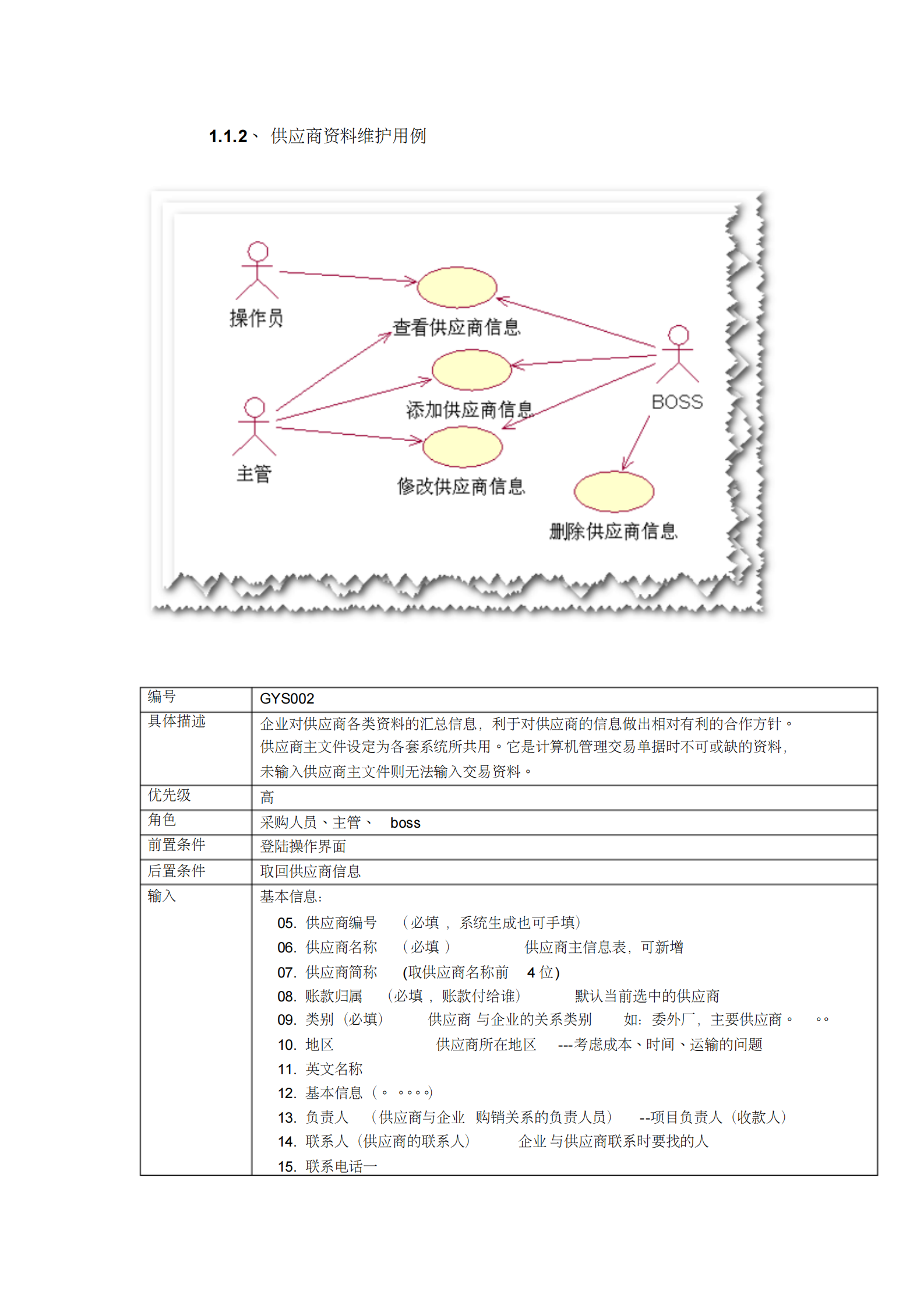ERP项目需求文档_ITIL之家(www.itilzj.com)_.PDF 第4页