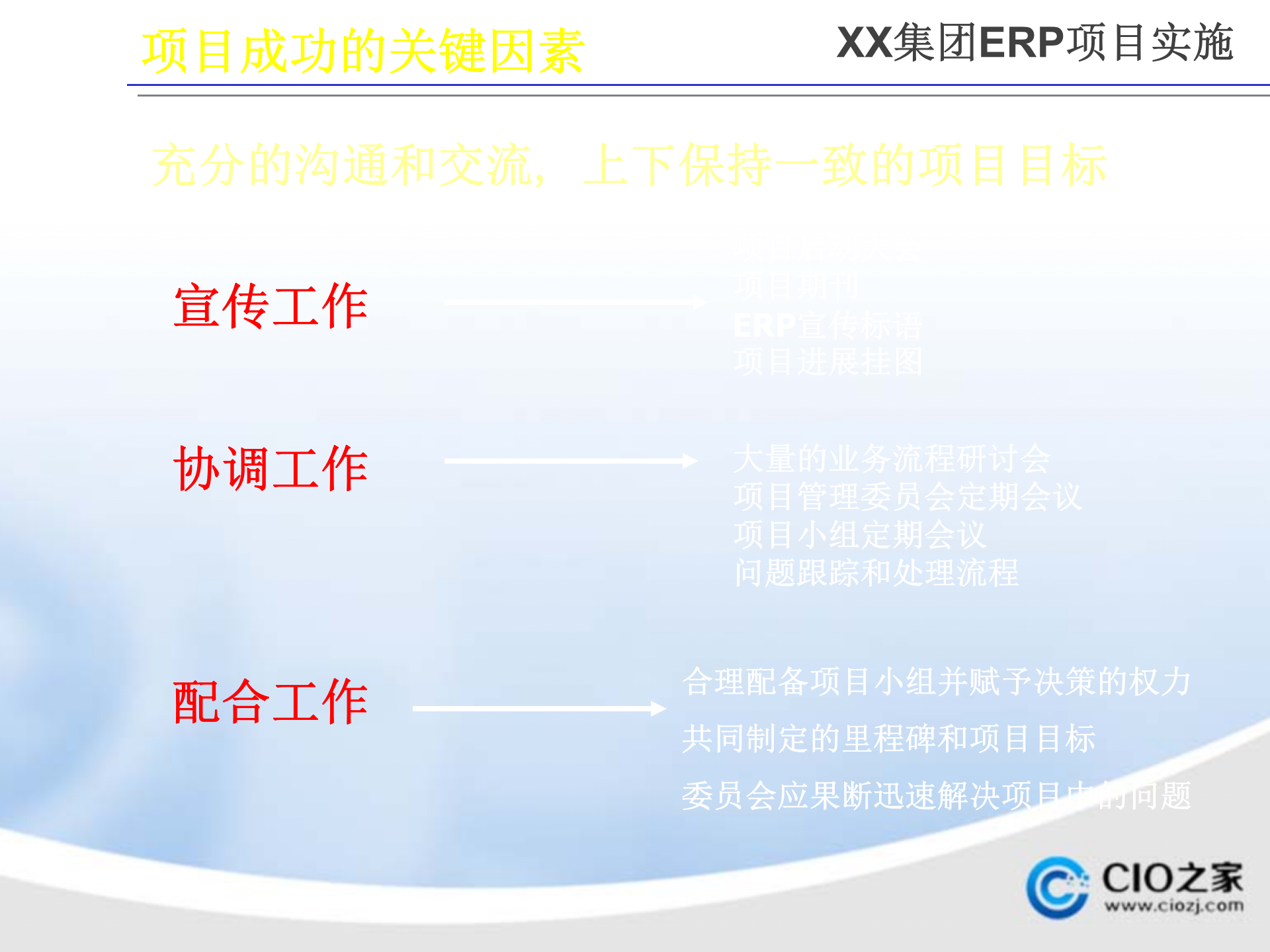 ERP项目实施启动大会_ITIL之家(www.itilzj.com)_.PPTX 第5页
