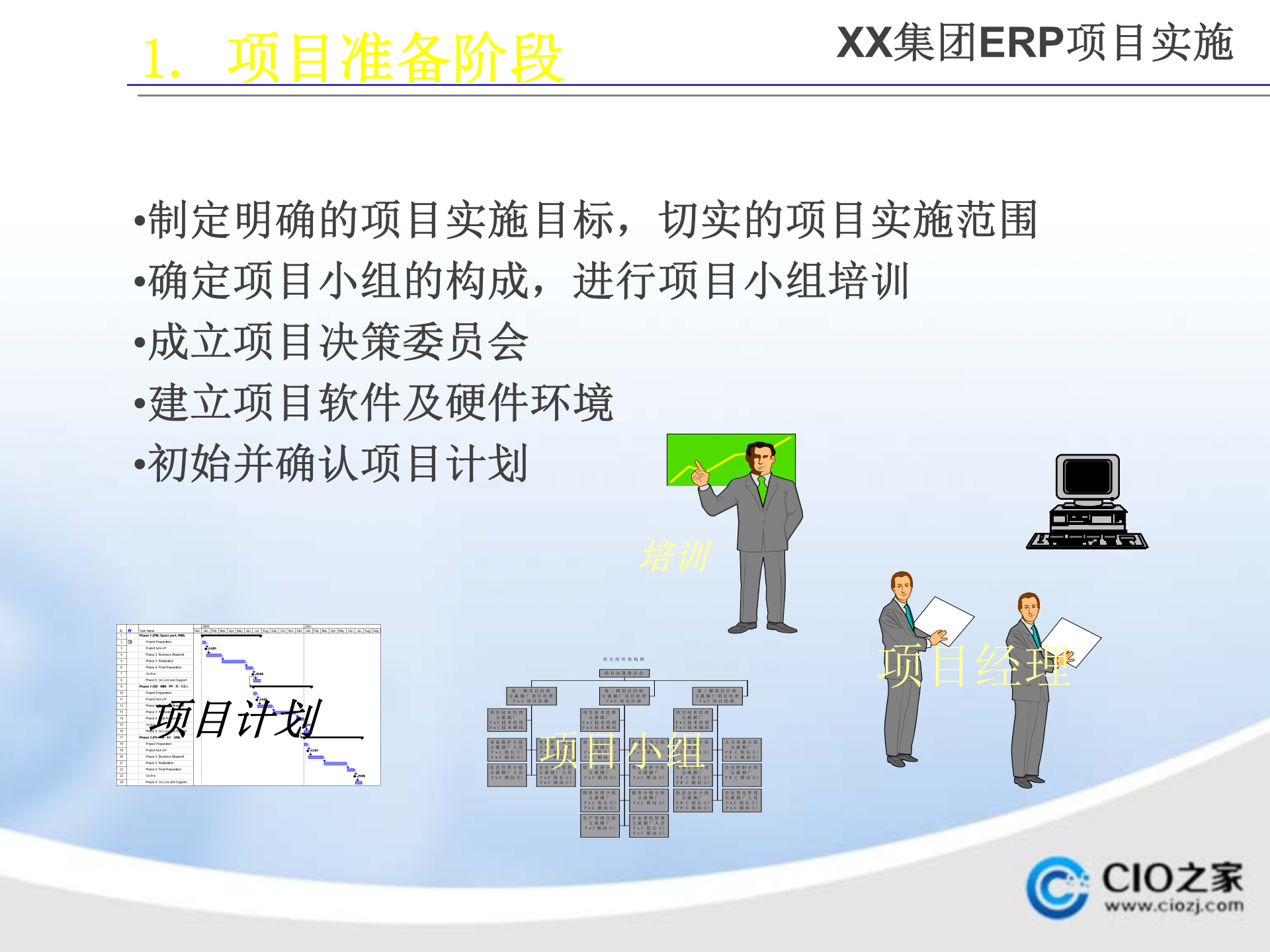 ERP项目实施启动大会_ITIL之家(www.itilzj.com)_.PPTX 第7页