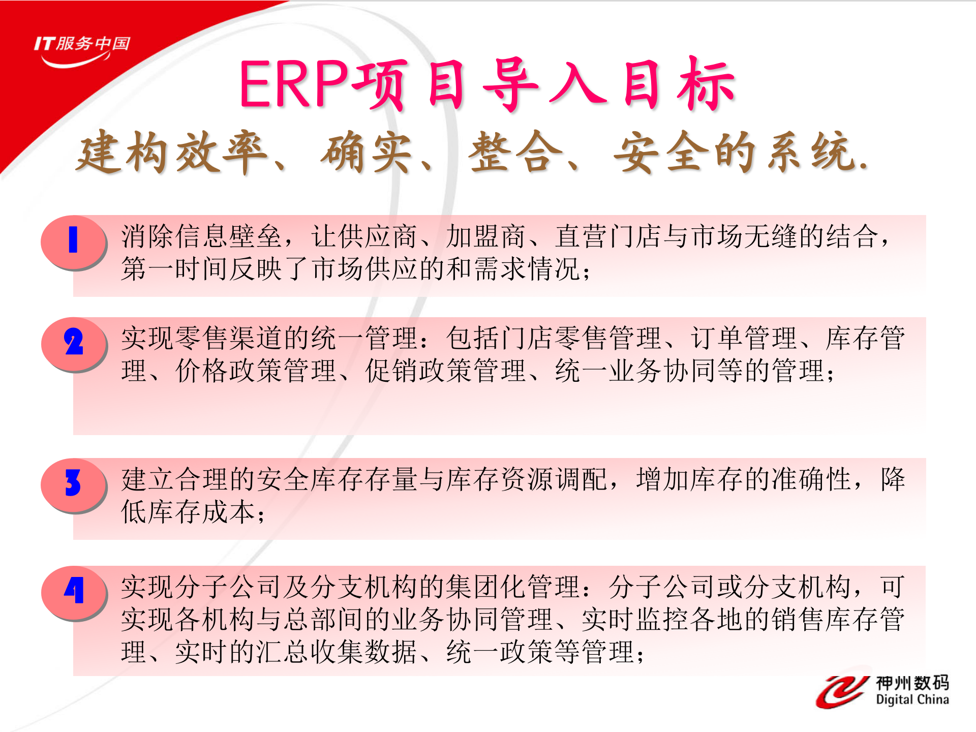 ERP项目启动大会文档_ITIL之家(www.itilzj.com)_.PPTX 第8页