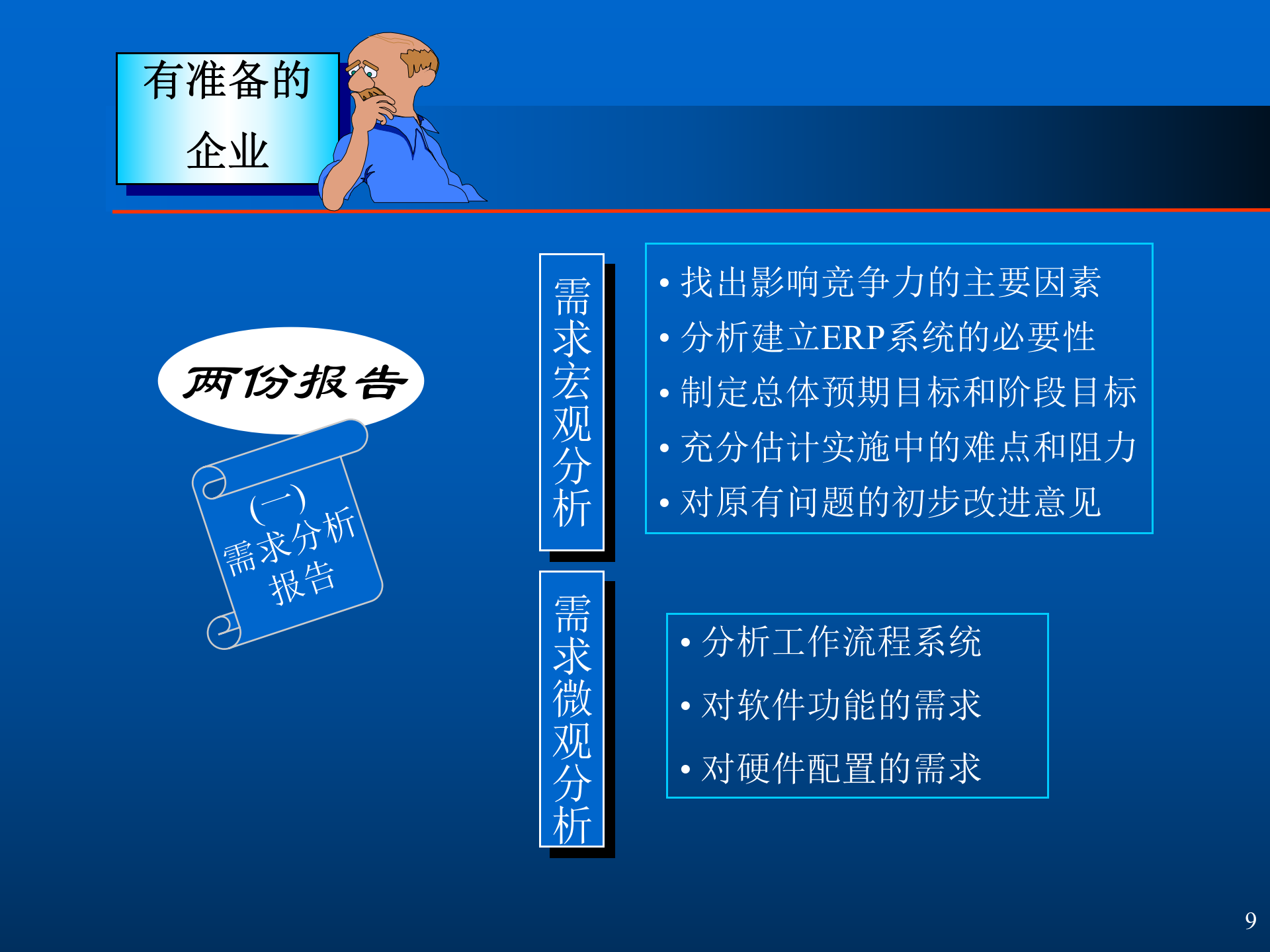 ERP系统应用的需求分析、可行性分析与软件选型_ITIL之家(www.itilzj.com)_.PPTX 第9页