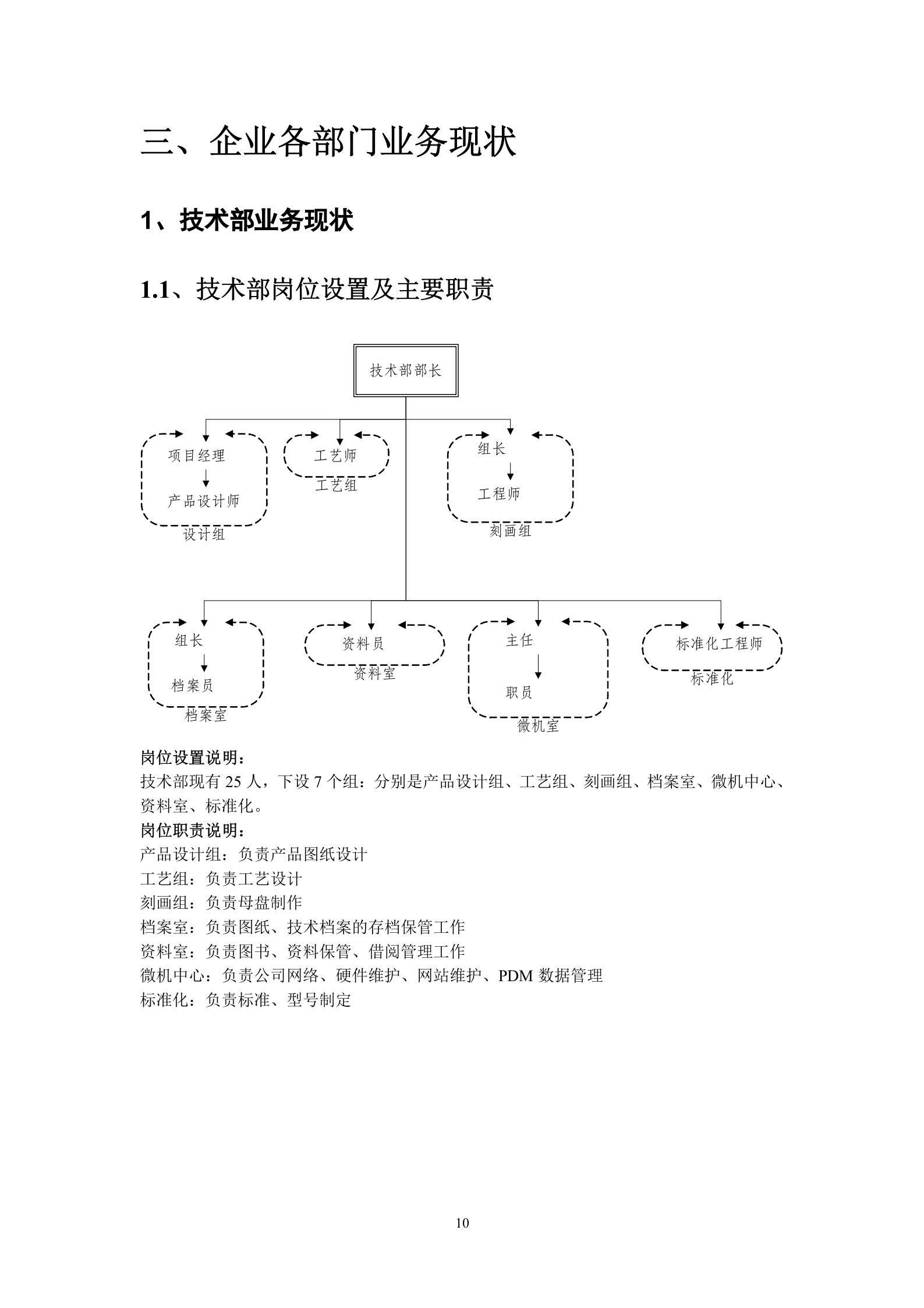 ERP系统实施规划解决方案_ITIL之家(www.itilzj.com)_.DOC 第10页