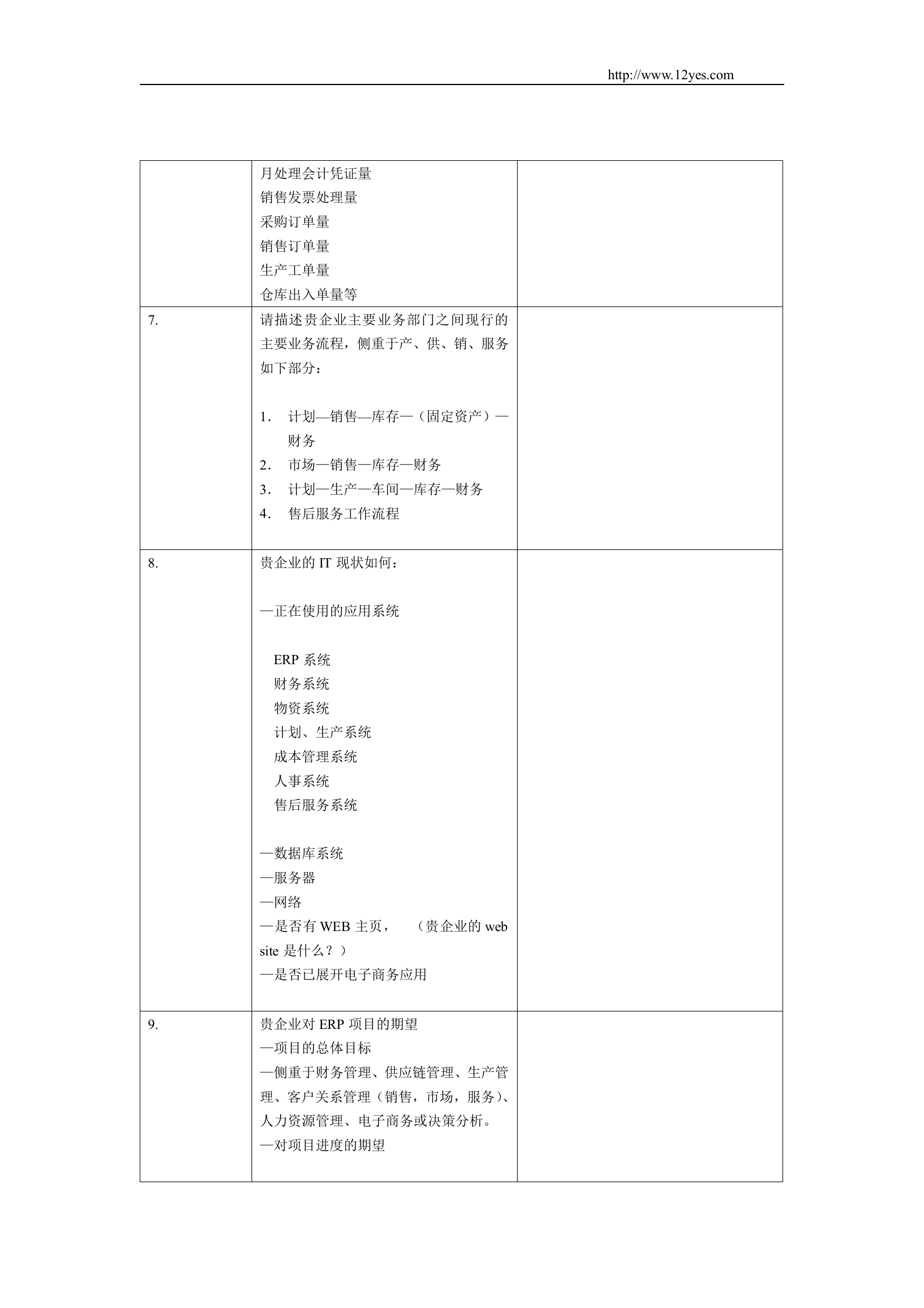 ERP系统调研问卷_ITIL之家(www.itilzj.com)_.DOC 第4页