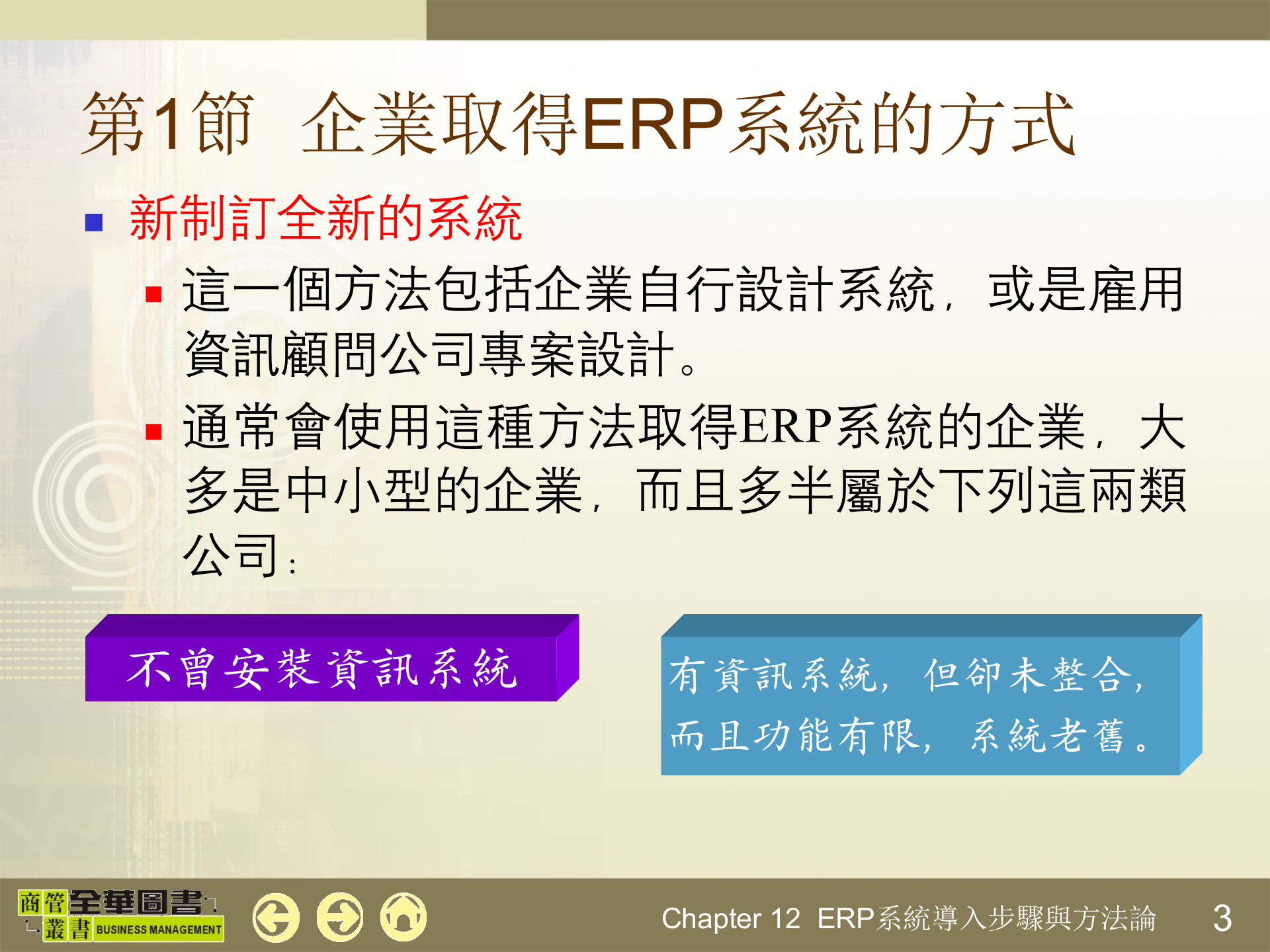 ERP系统导入步骤与方法论_ITIL之家(www.itilzj.com)_.PPTX 第3页