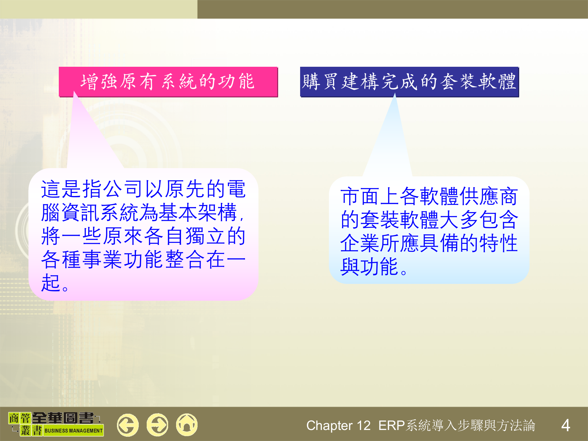 ERP系统导入步骤与方法论_ITIL之家(www.itilzj.com)_.PPTX 第4页