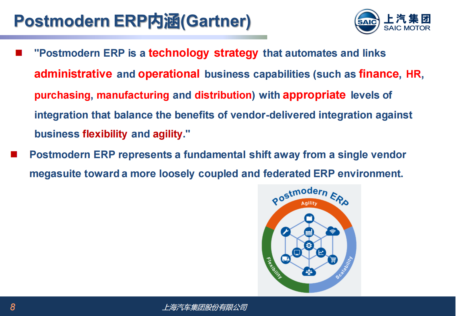 ERP时代的思维和决策_ITIL之家(www.itilzj.com)_.PDF 第8页