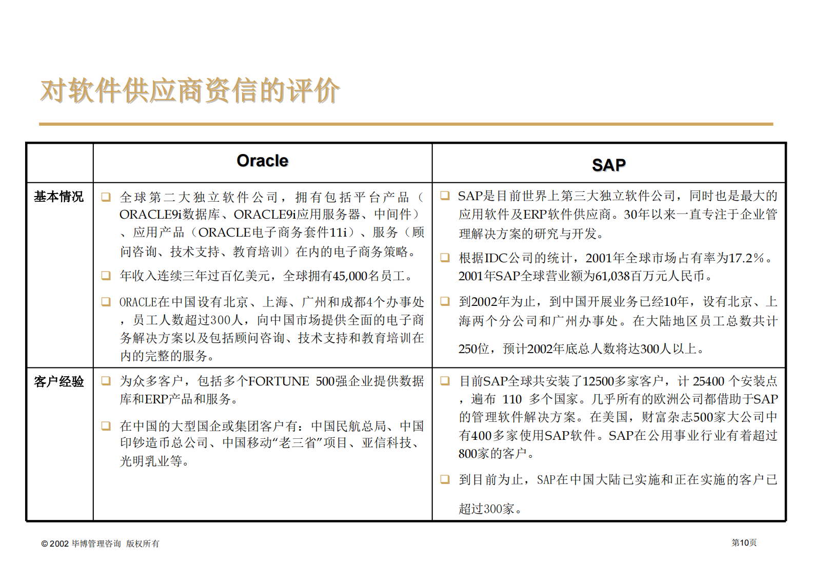 ERP软件选型报告_ITIL之家(www.itilzj.com)_.PDF 第10页