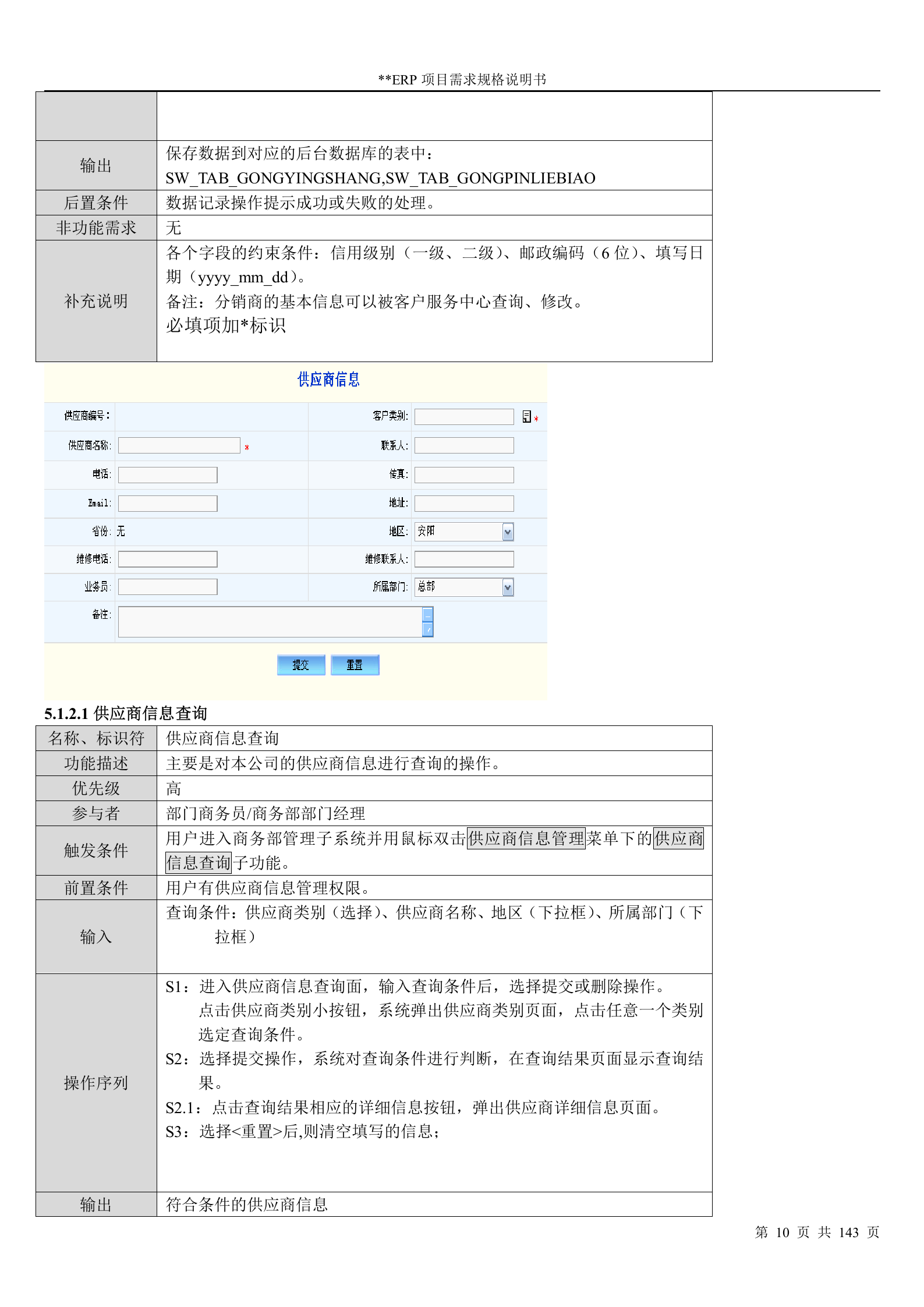 ERP软件需求规格说明书_ITIL之家(www.itilzj.com)_.DOC 第10页