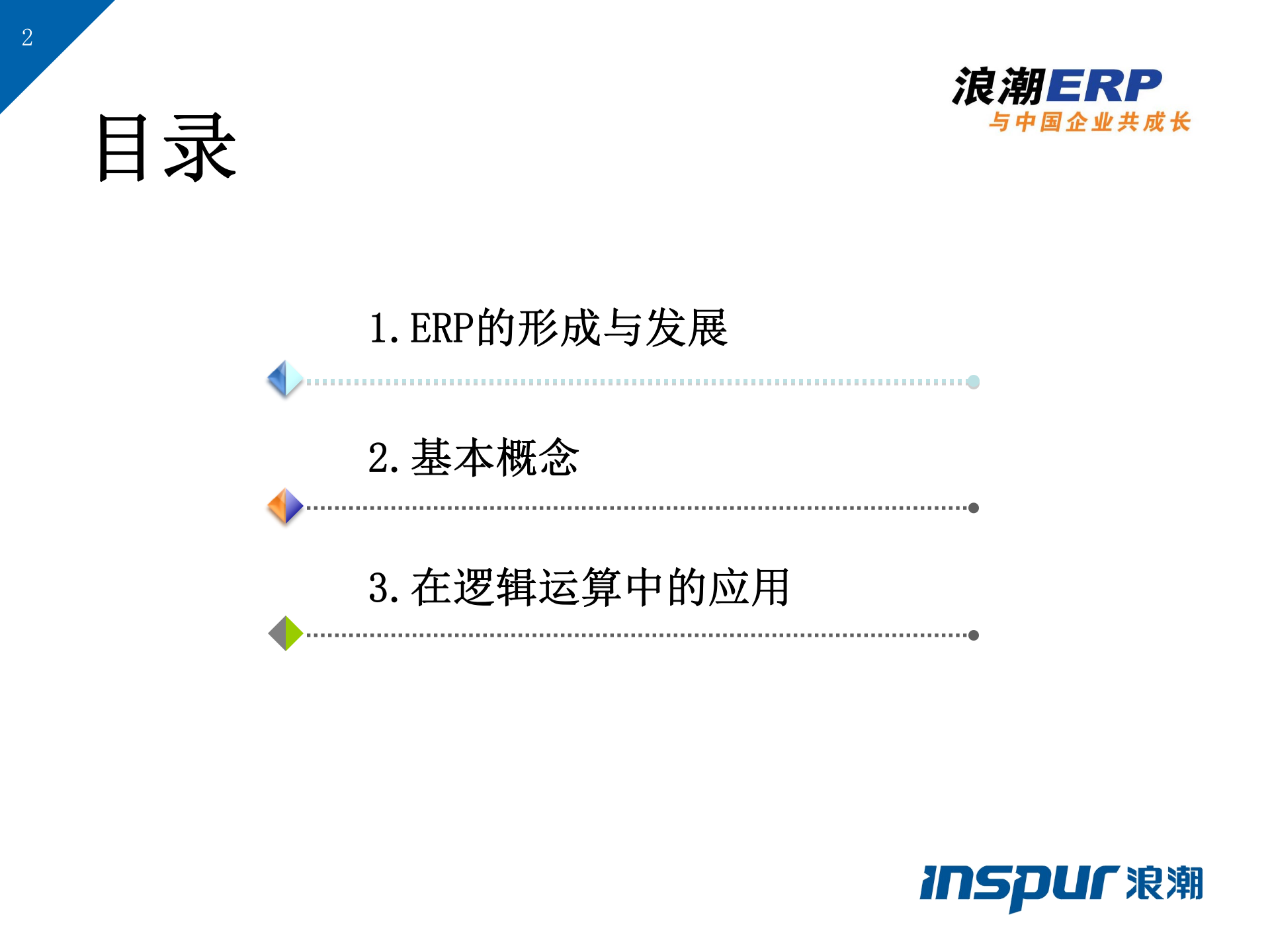 ERP理论基础知识_ITIL之家(www.itilzj.com)_.PPT 第2页