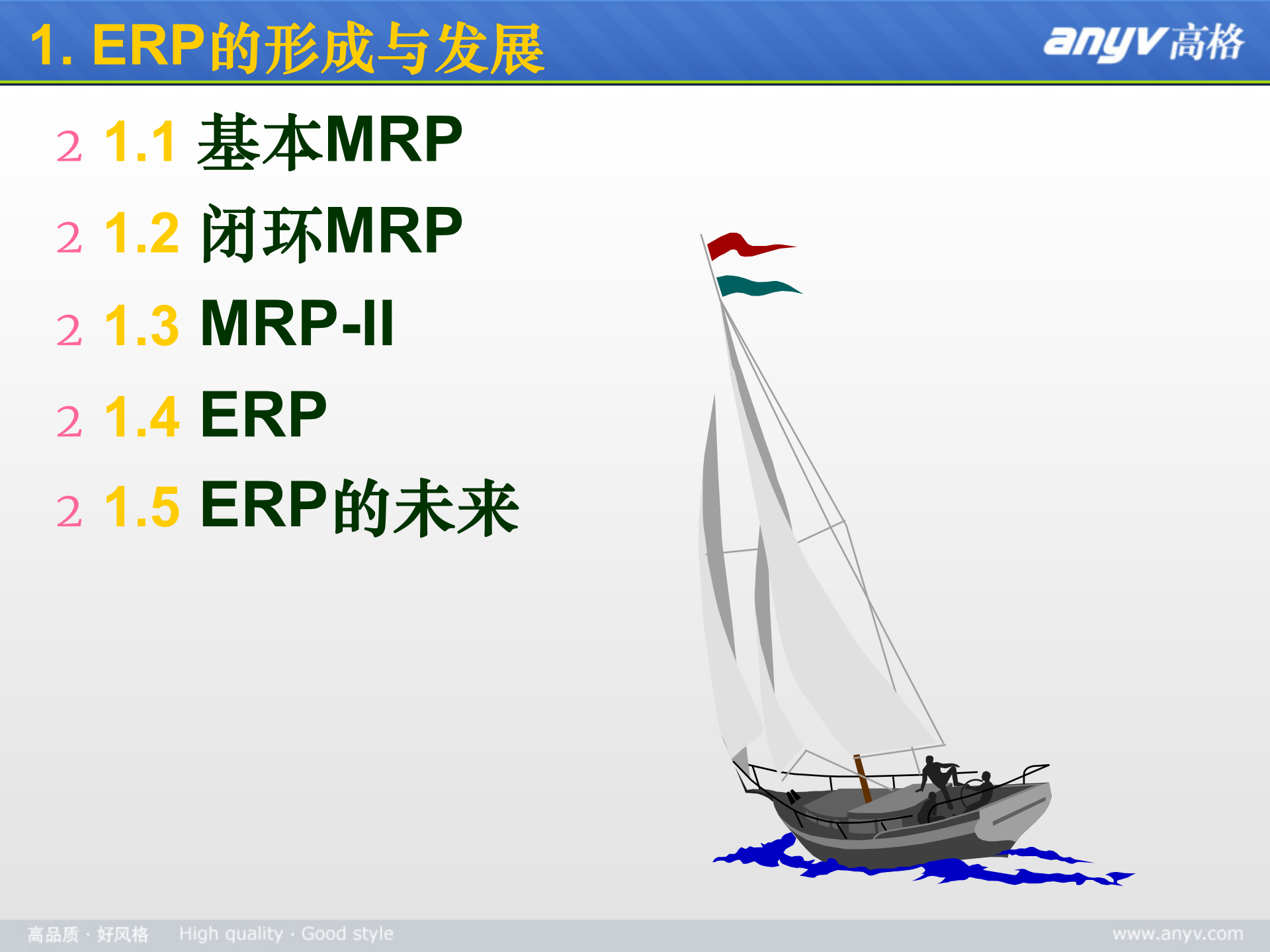 ERP基础知识培训_ITIL之家(www.itilzj.com)_.PPT 第6页
