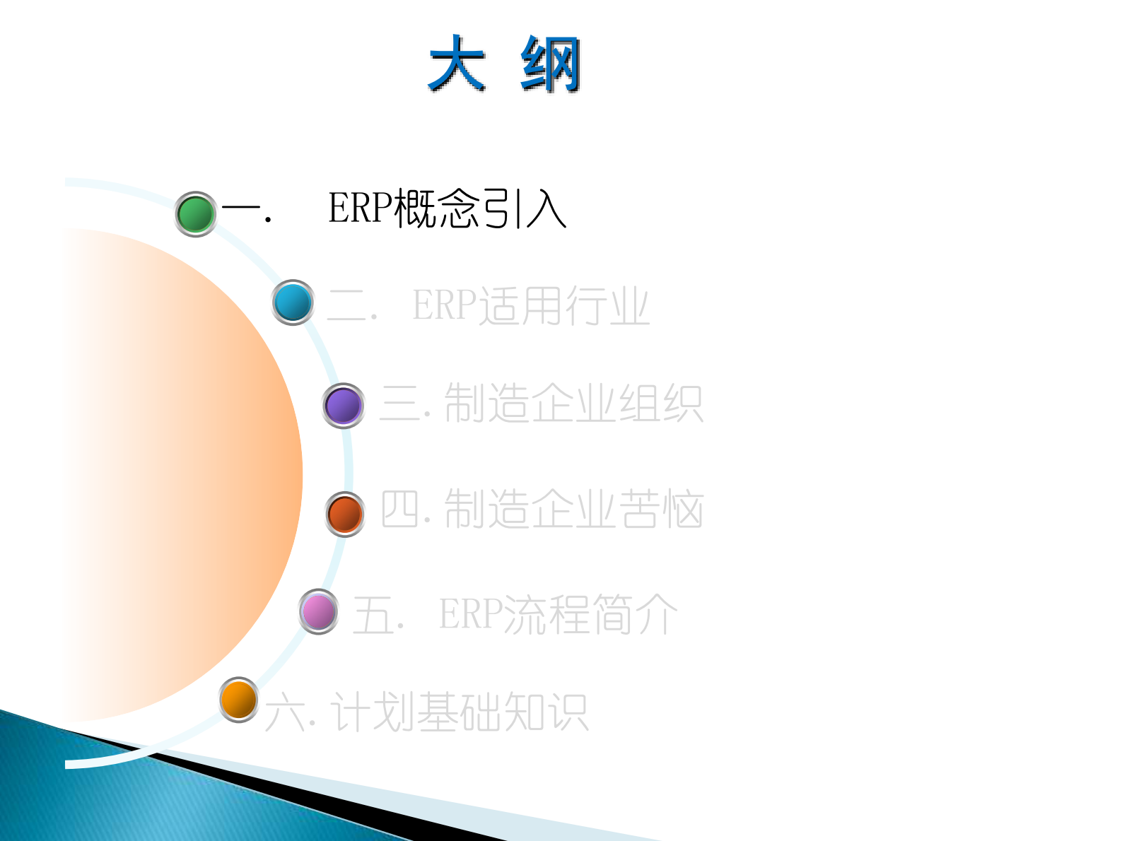 ERP基础知识交流_ITIL之家(www.itilzj.com)_.PDF 第3页