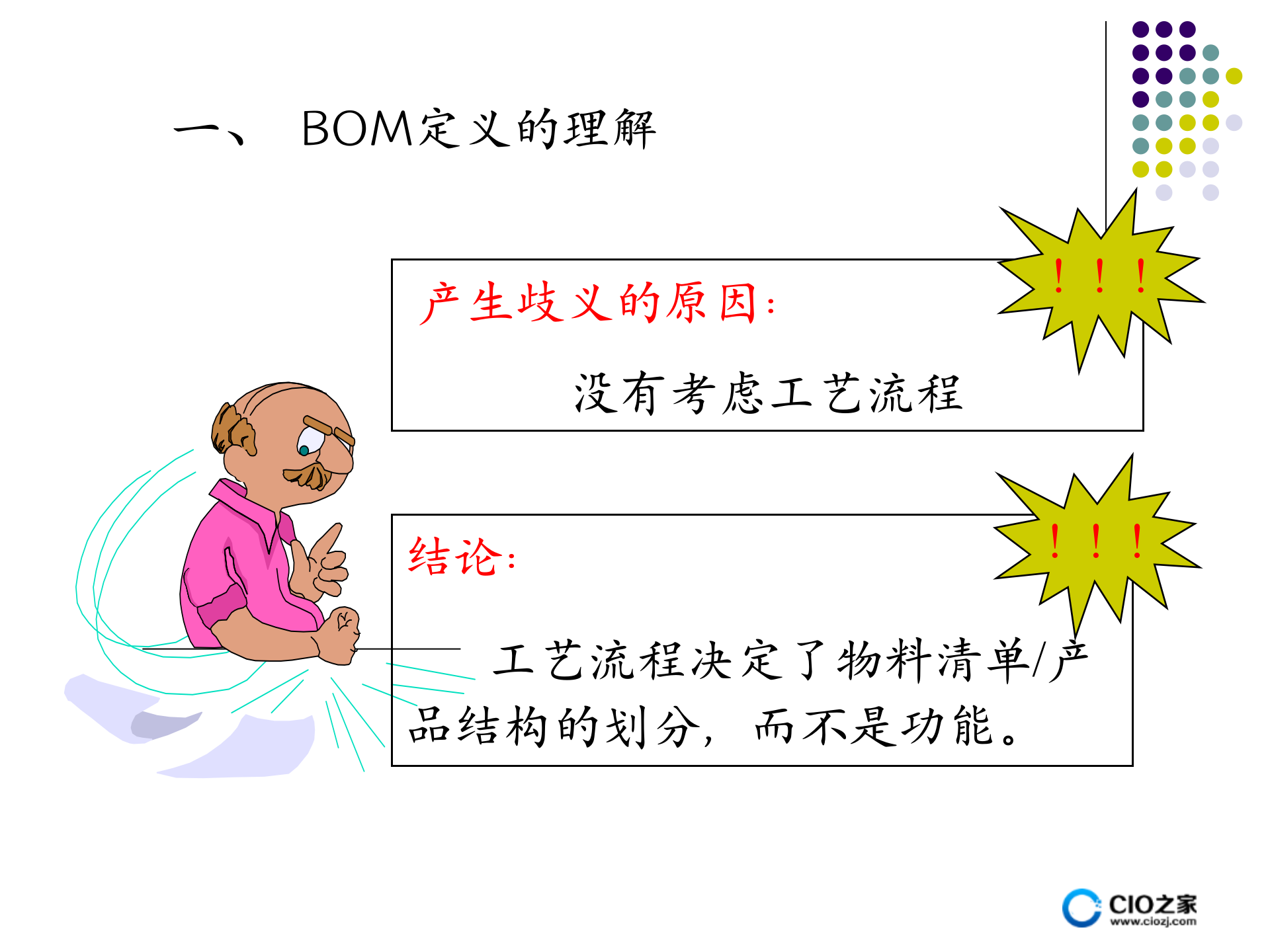 ERP核心技术BOM_ITIL之家(www.itilzj.com)_.PPTX 第8页