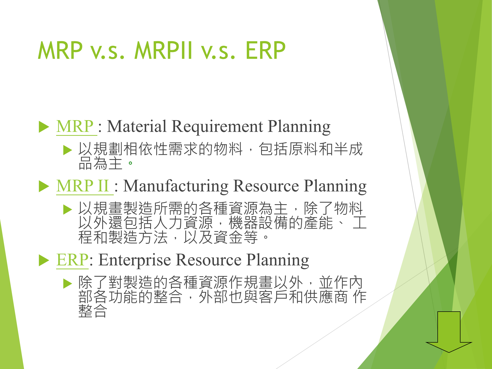 ERP概论_ITIL之家(www.itilzj.com)_.PPTX 第7页