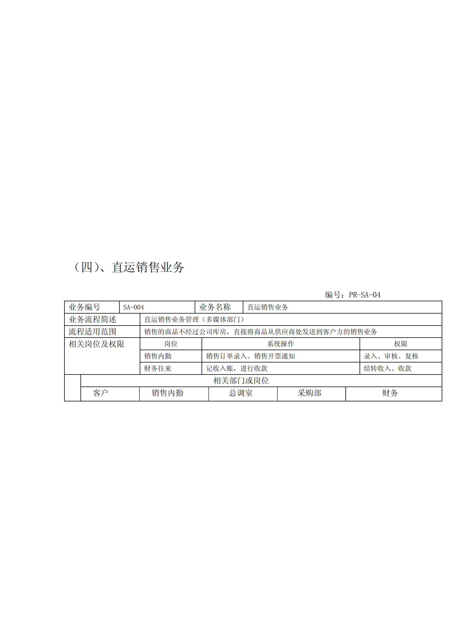 ERP标准业务流程图_ITIL之家(www.itilzj.com)_.PDF 第9页