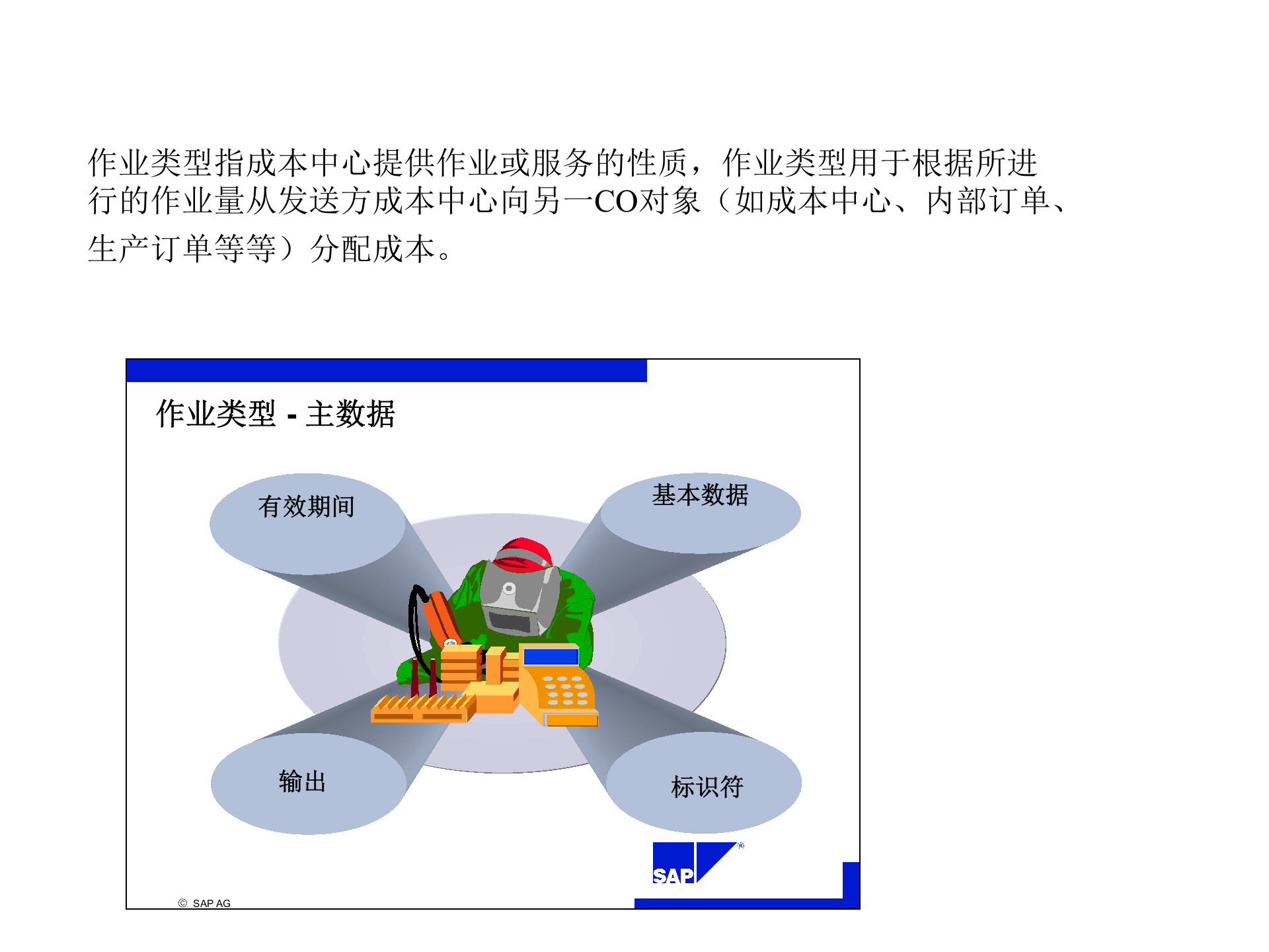 ERP+SAP+成本管理_ITIL之家(www.itilzj.com)_.PPT 第9页