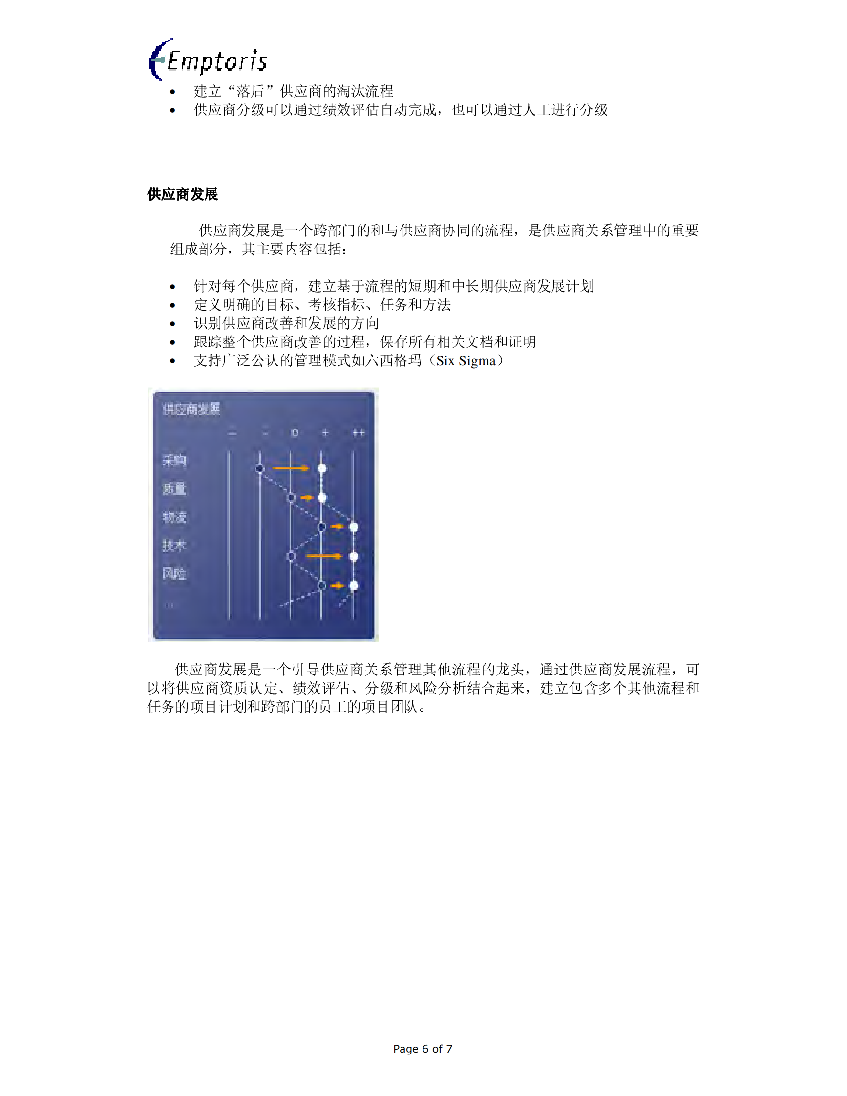 Emptoris供应商管理解决方案_ITIL之家(www.itilzj.com)_.PDF 第6页
