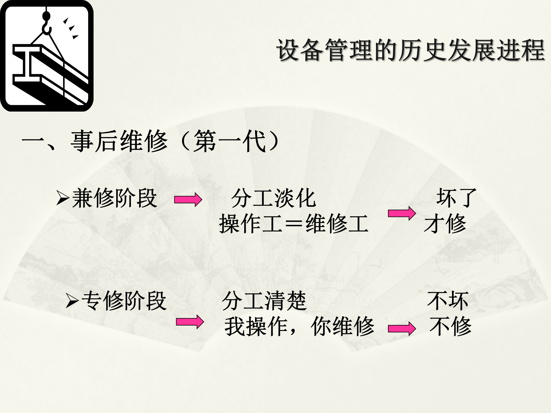 EAM设备管理解决方案_ITIL之家(www.itilzj.com)_.PPT 第2页