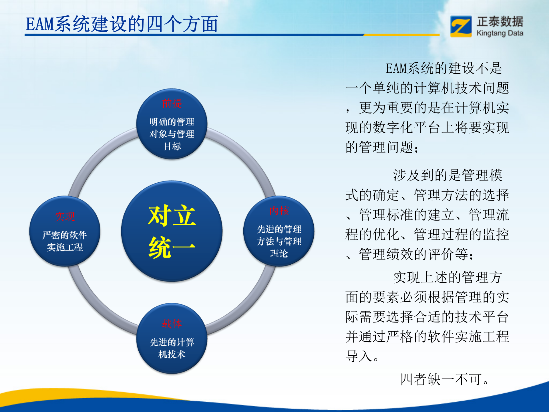 EAM的管理思想与管理体系知识培训_ITIL之家(www.itilzj.com)_.PPT 第4页