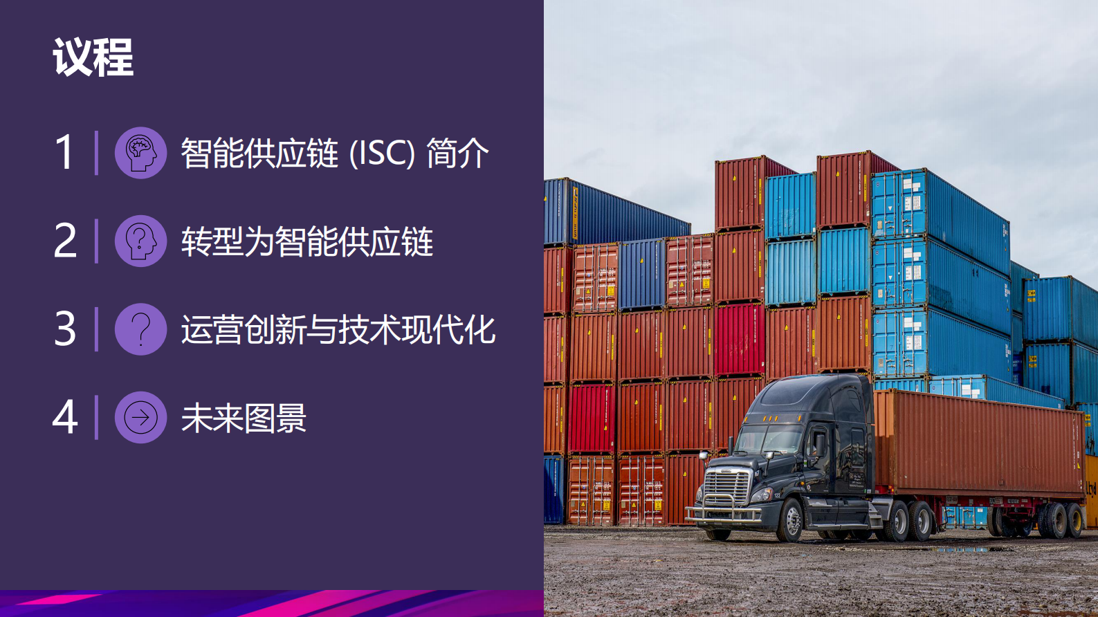 Dynamics+365助力智能供应链转型_ITIL之家(www.itilzj.com)_.PDF 第2页