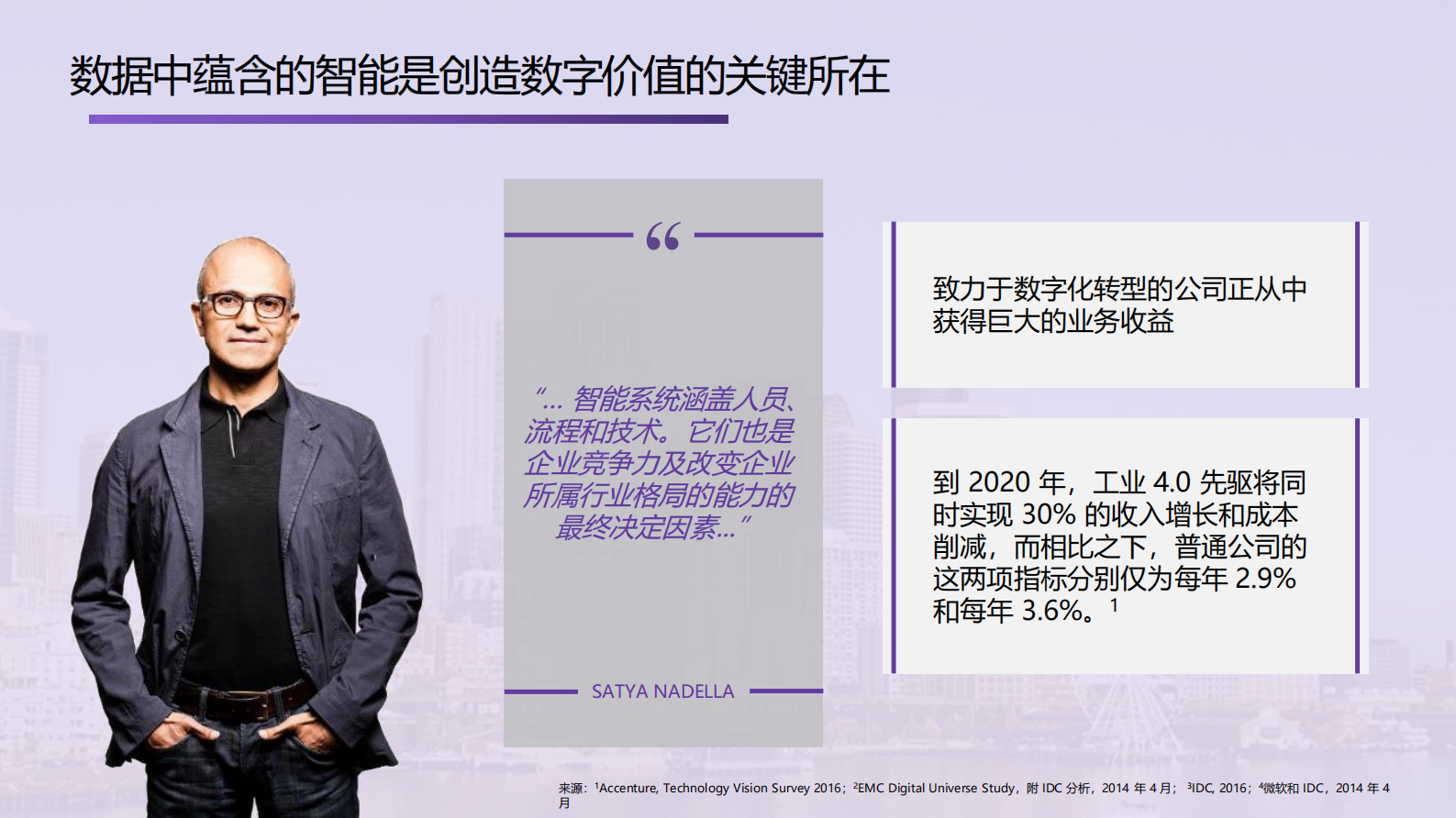 Dynamics+365助力智能供应链转型_ITIL之家(www.itilzj.com)_.PDF 第4页