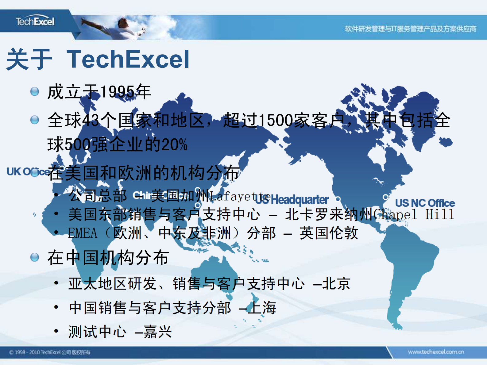 DevSuite集成产品研发过程管理平台_ITIL之家(www.itilzj.com)_.PDF 第3页