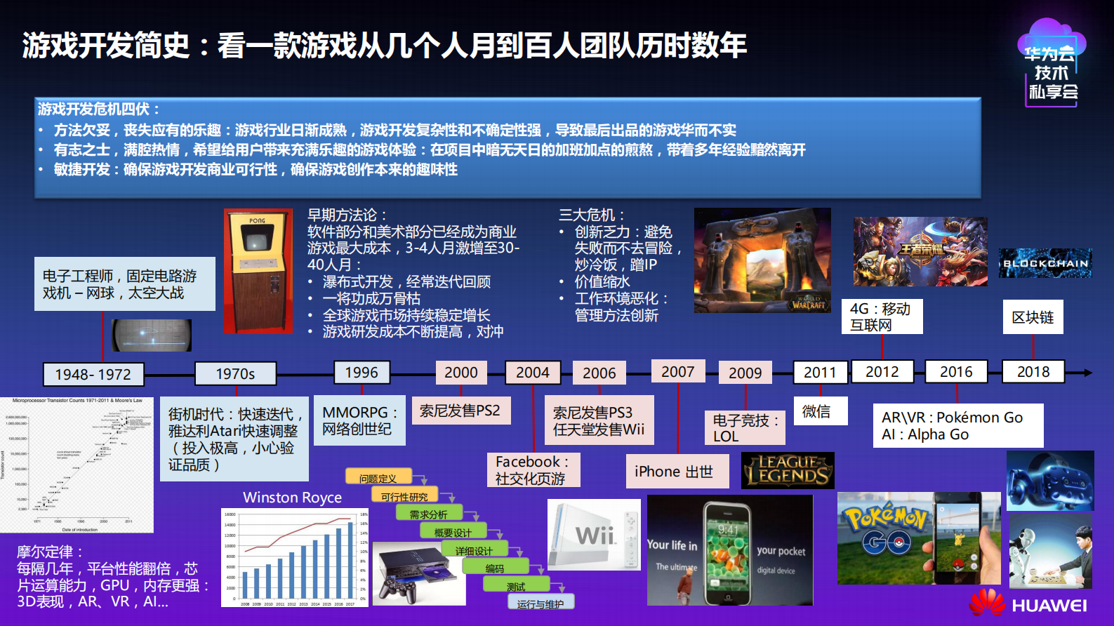 DevOps软件研发效能提升之道_ITIL之家(www.itilzj.com)_.PDF 第3页