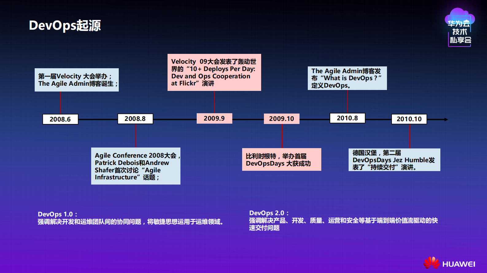 DevOps软件研发效能提升之道_ITIL之家(www.itilzj.com)_.PDF 第10页
