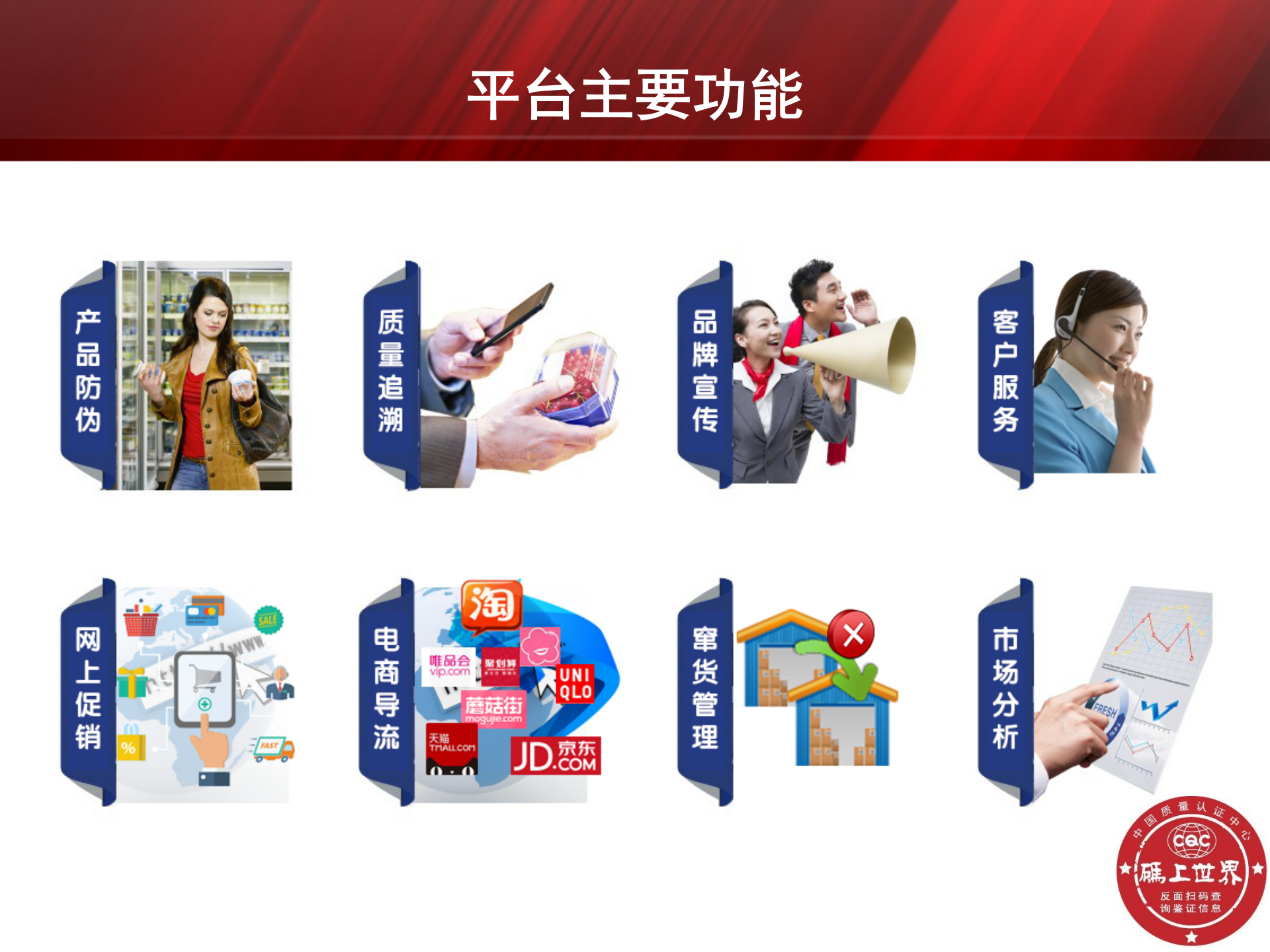 CQC码上世界质量追溯平台_ITIL之家(www.itilzj.com)_.PPT 第4页