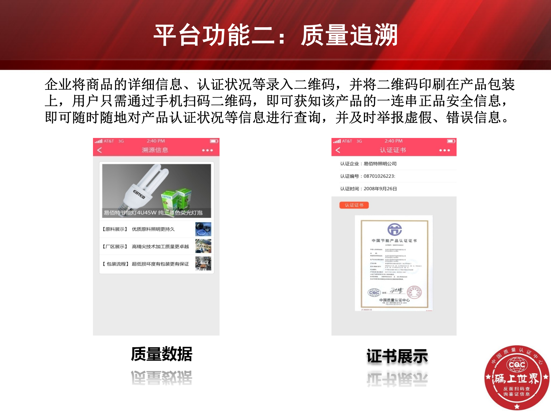 CQC码上世界质量追溯平台_ITIL之家(www.itilzj.com)_.PPT 第6页