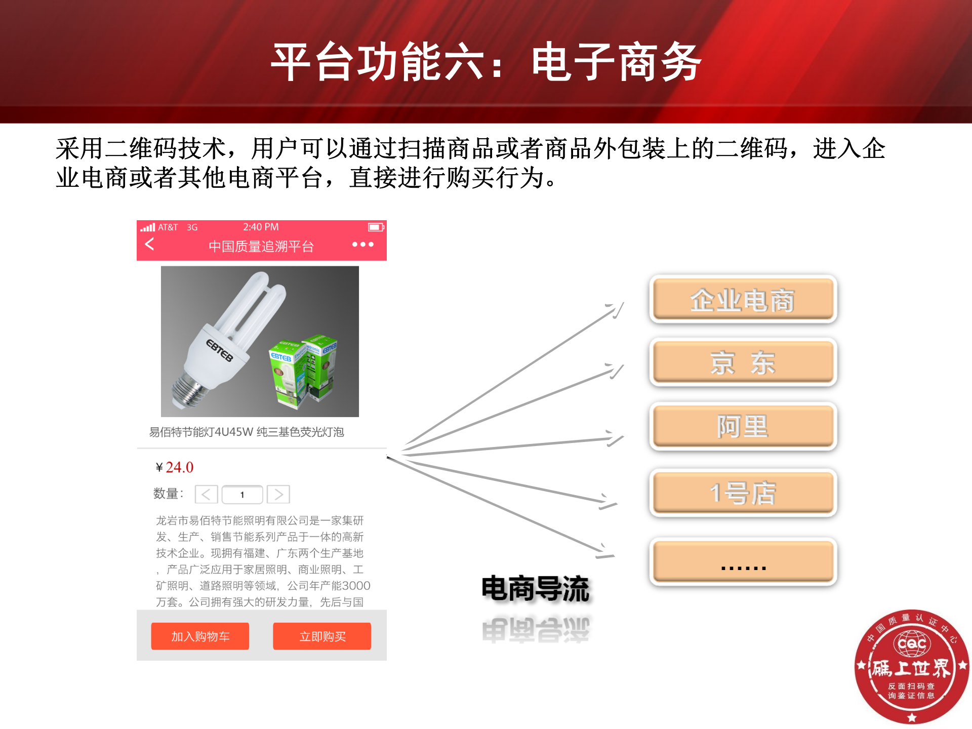 CQC码上世界质量追溯平台_ITIL之家(www.itilzj.com)_.PPT 第10页