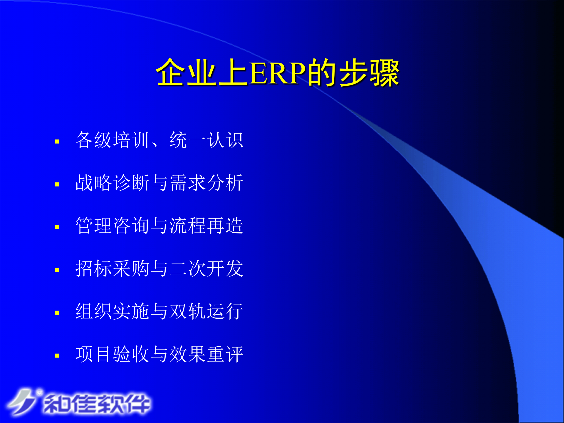 CIO与ERP的成功实施_ITIL之家(www.itilzj.com)_.PPT 第7页