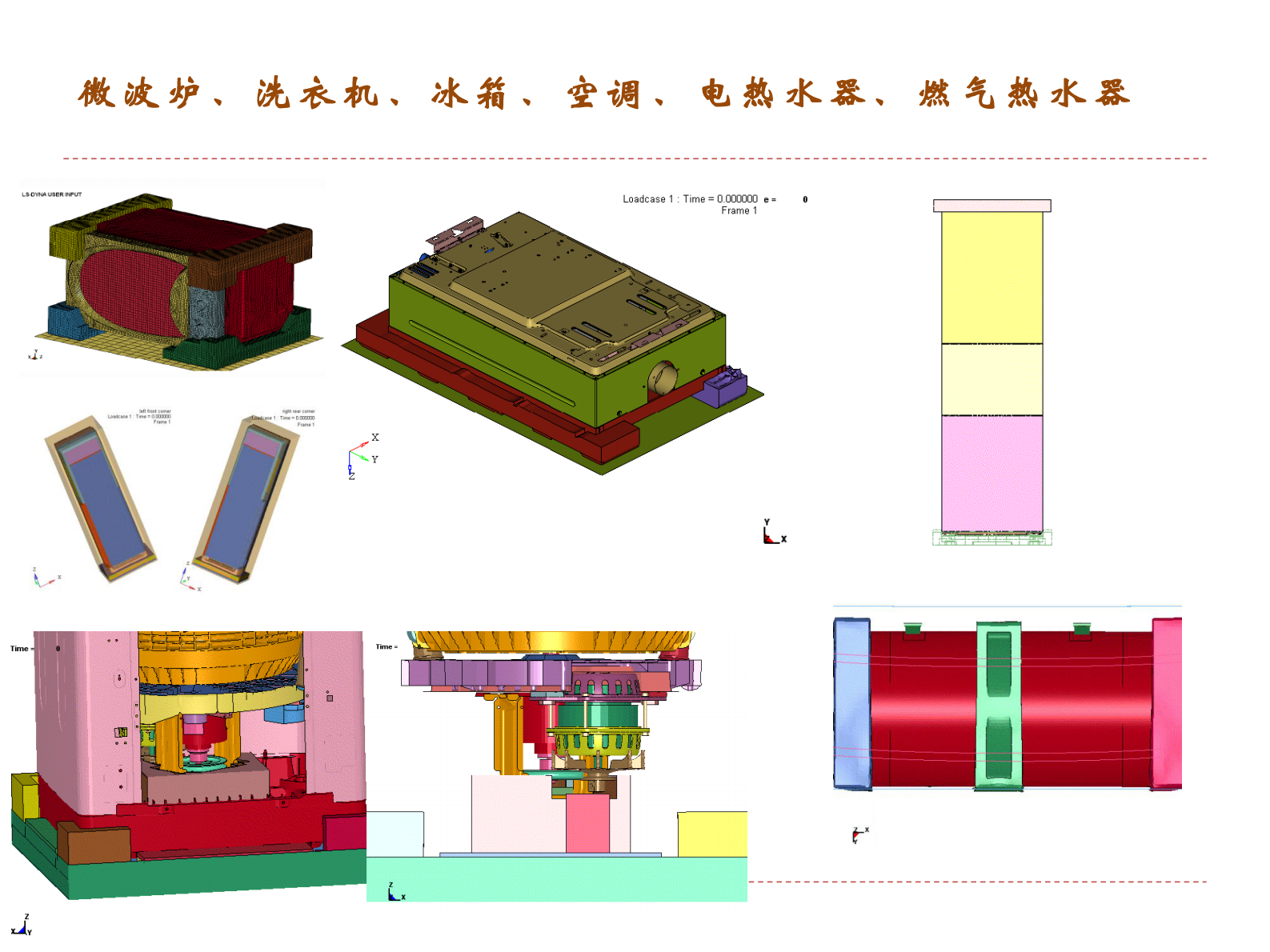 CAE技术在白色家电行业中的应用_ITIL之家(www.itilzj.com)_.PDF 第7页