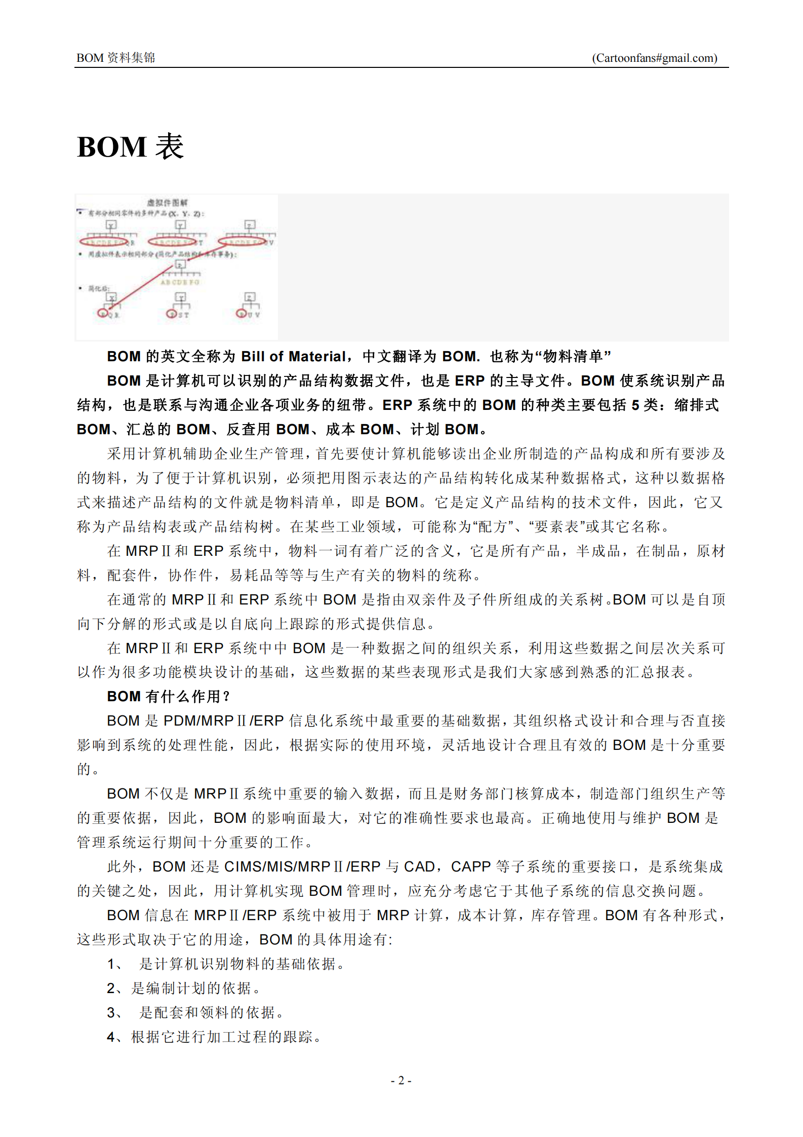 BOM管理资料集锦_ITIL之家(www.itilzj.com)_.PDF 第2页