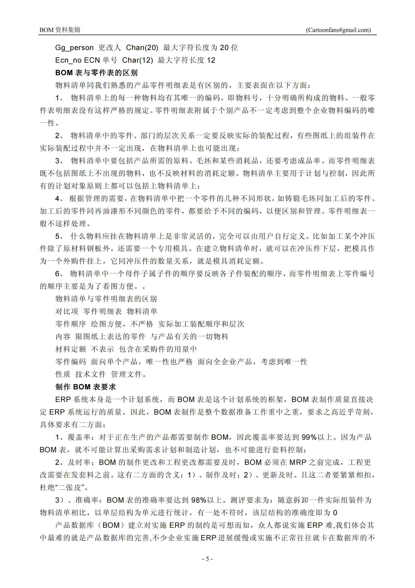 BOM管理资料集锦_ITIL之家(www.itilzj.com)_.PDF 第5页