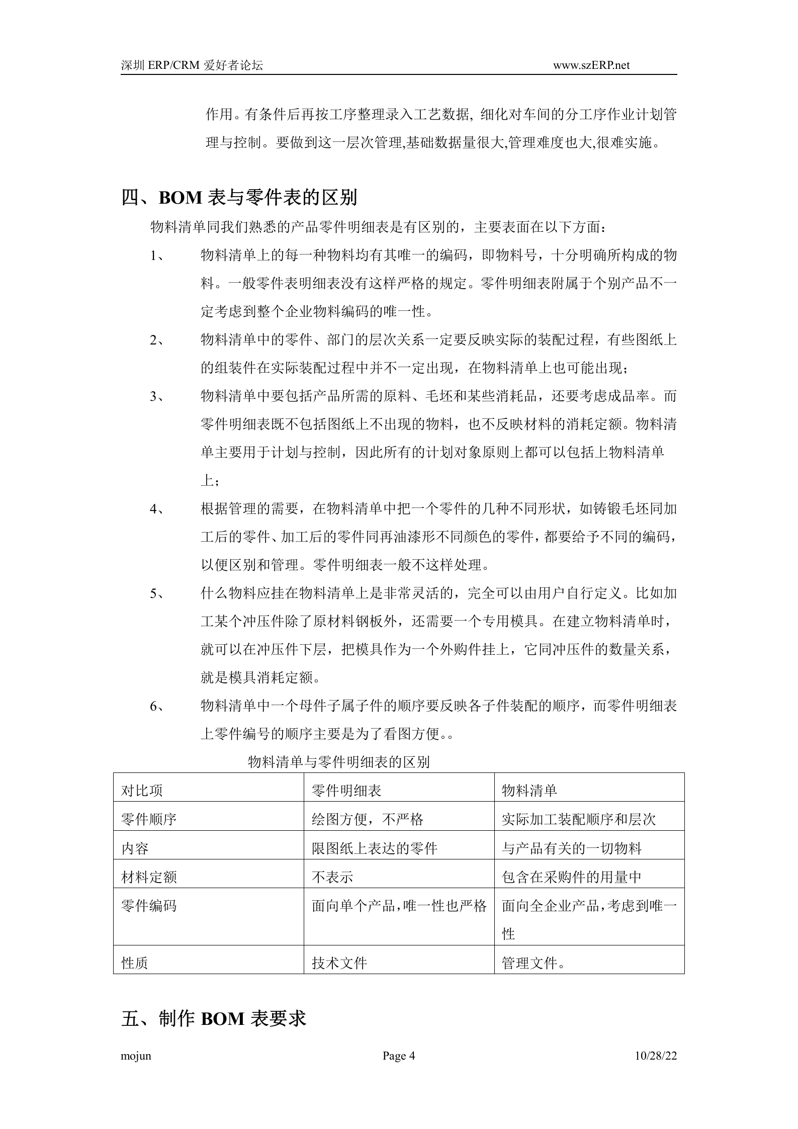 BOM表的基础知识_ITIL之家(www.itilzj.com)_.DOC 第4页