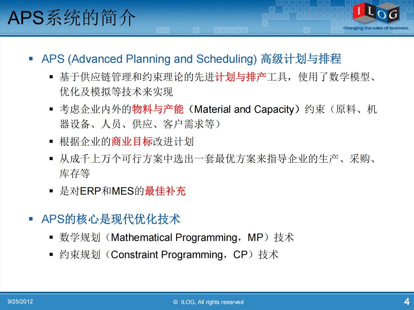 APS_生产计划与排程_原理与实践_ITIL之家(www.itilzj.com)_.PDF 第4页