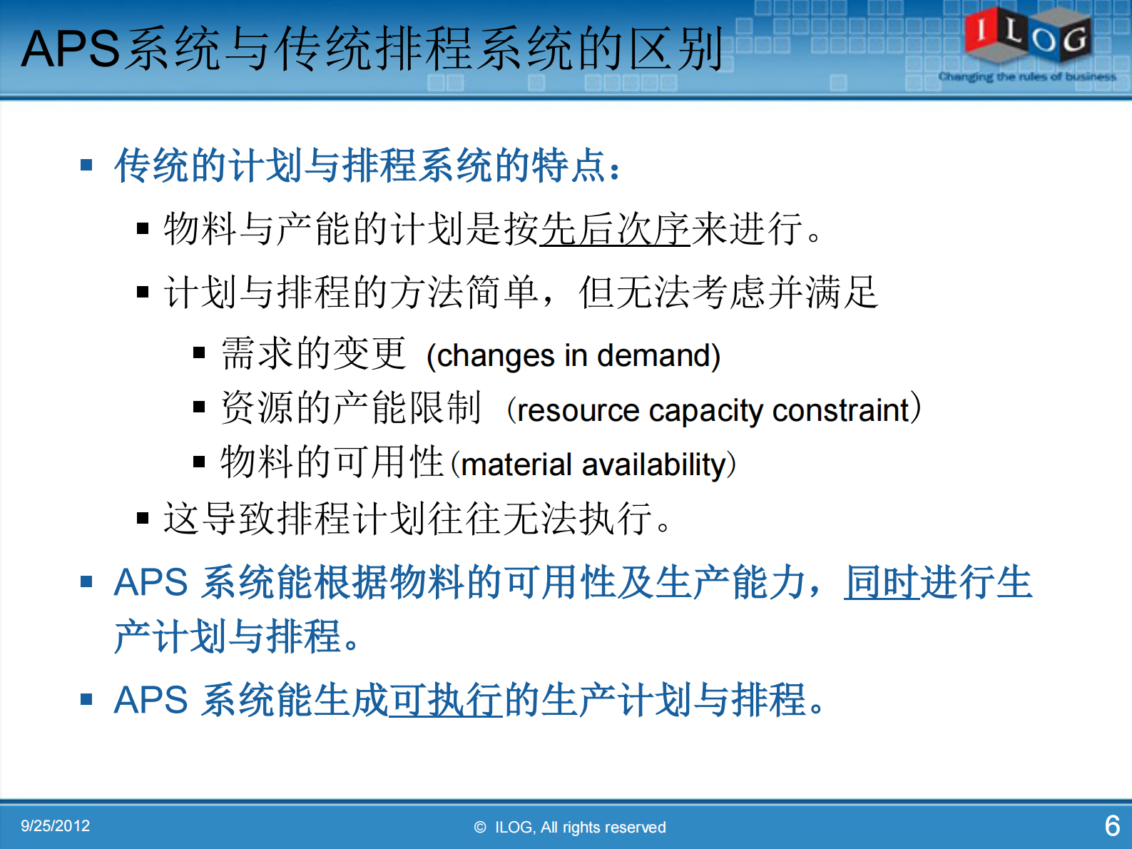 APS_生产计划与排程_原理与实践_ITIL之家(www.itilzj.com)_.PDF 第6页