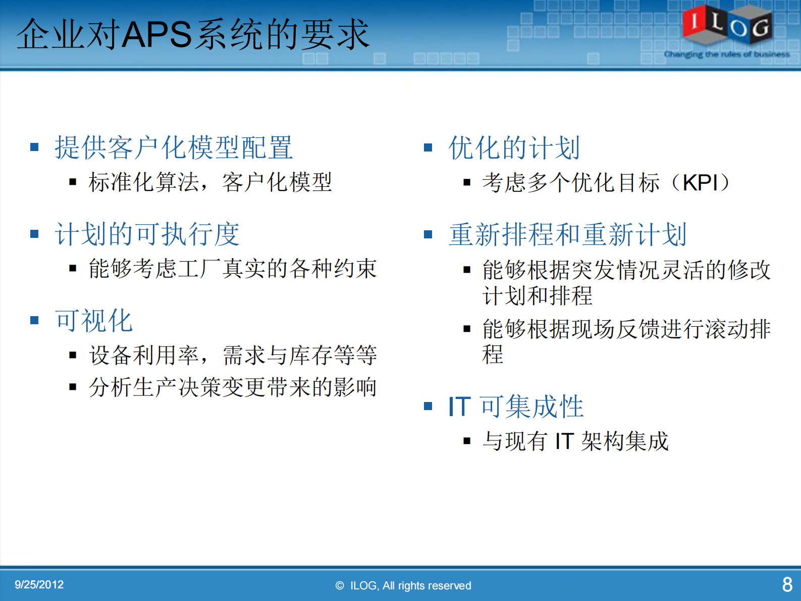 APS_生产计划与排程_原理与实践_ITIL之家(www.itilzj.com)_.PDF 第8页