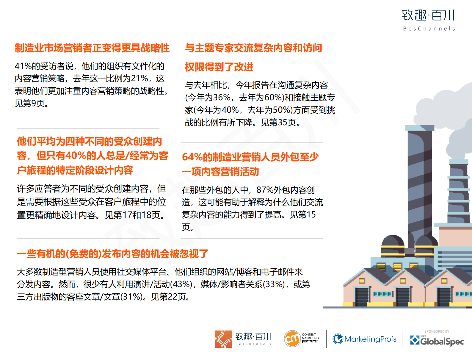 2020年制造业内容营销白皮书_ITIL之家(www.itilzj.com)_.PDF 第4页