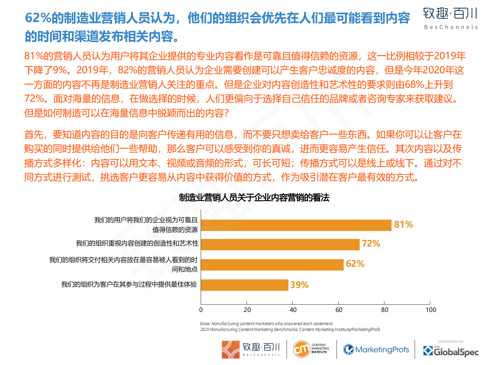 2020年制造业内容营销白皮书_ITIL之家(www.itilzj.com)_.PDF 第10页