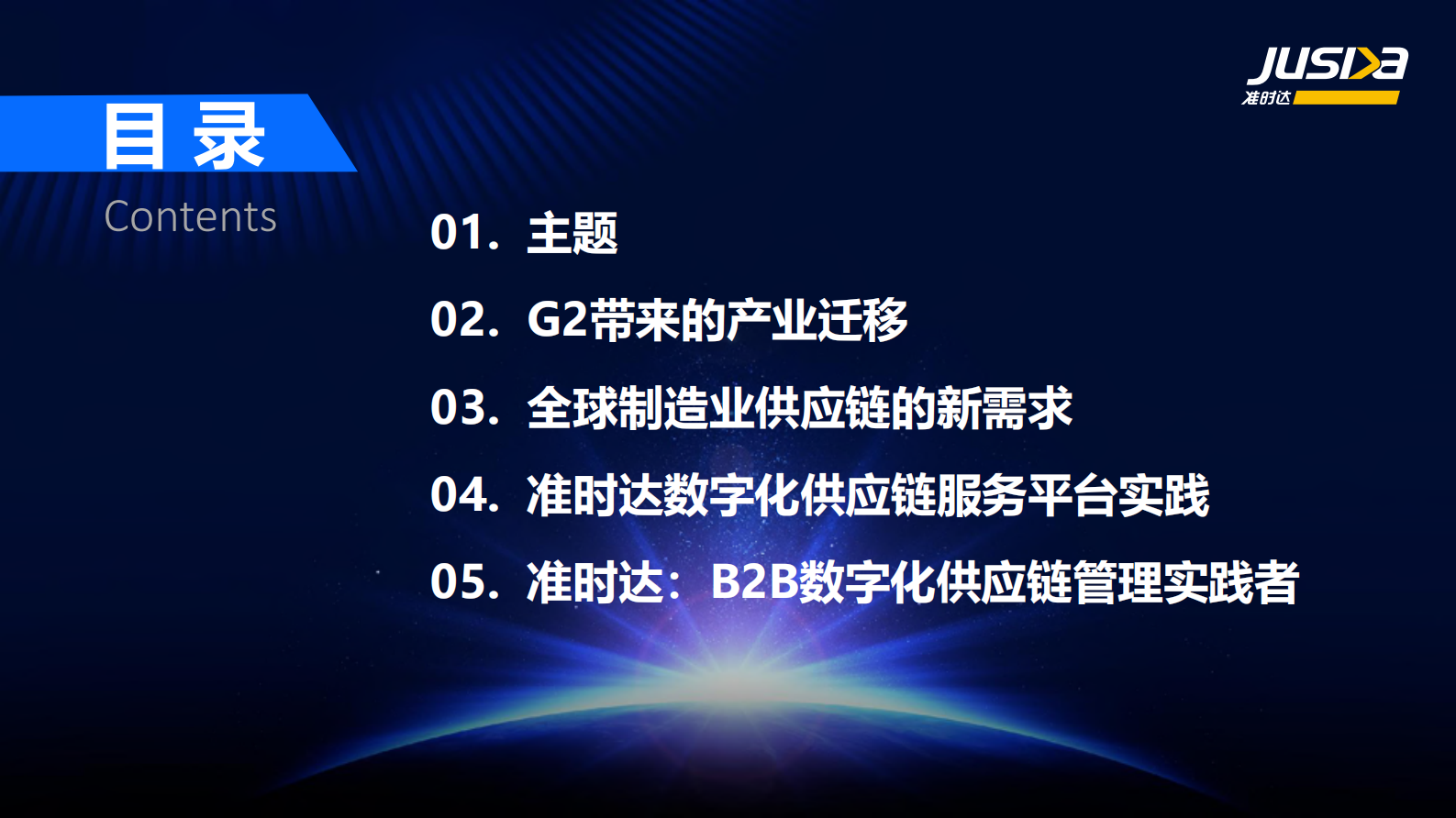 2020“拍了拍”全球制造业供应链_ITIL之家(www.itilzj.com)_.PDF 第2页