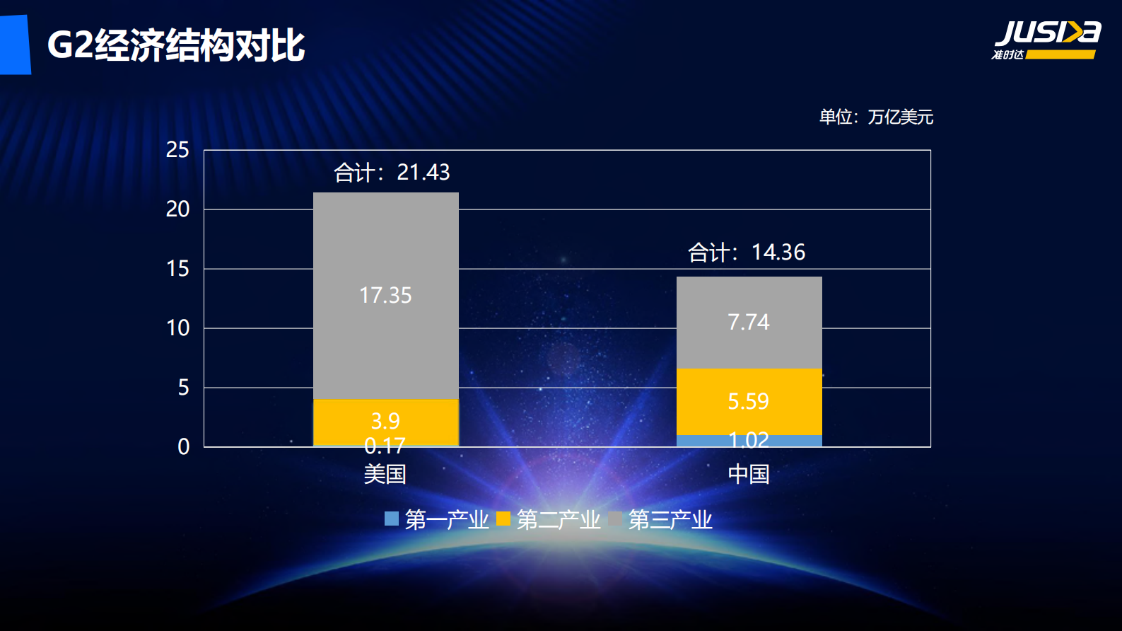 2020“拍了拍”全球制造业供应链_ITIL之家(www.itilzj.com)_.PDF 第5页