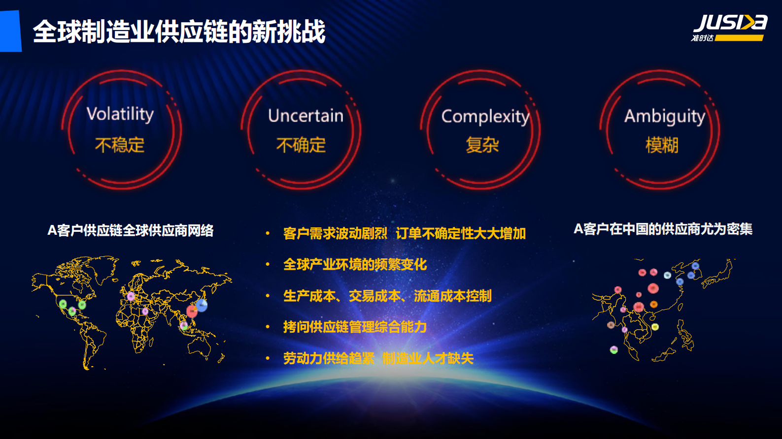 2020“拍了拍”全球制造业供应链_ITIL之家(www.itilzj.com)_.PDF 第7页