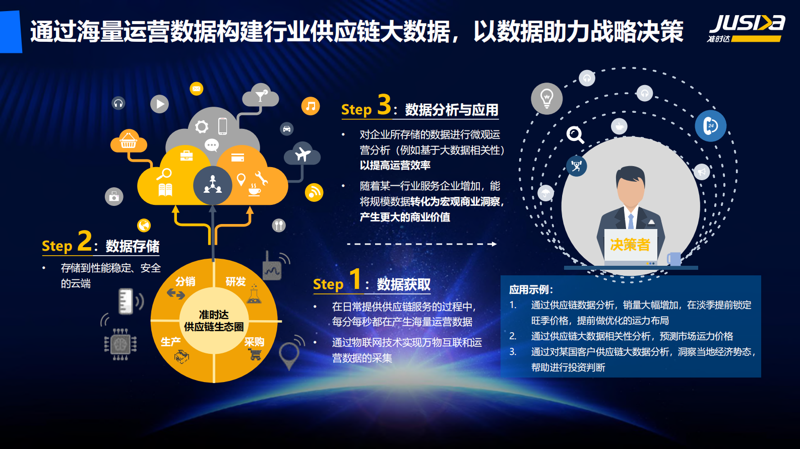 2020“拍了拍”全球制造业供应链_ITIL之家(www.itilzj.com)_.PDF 第9页