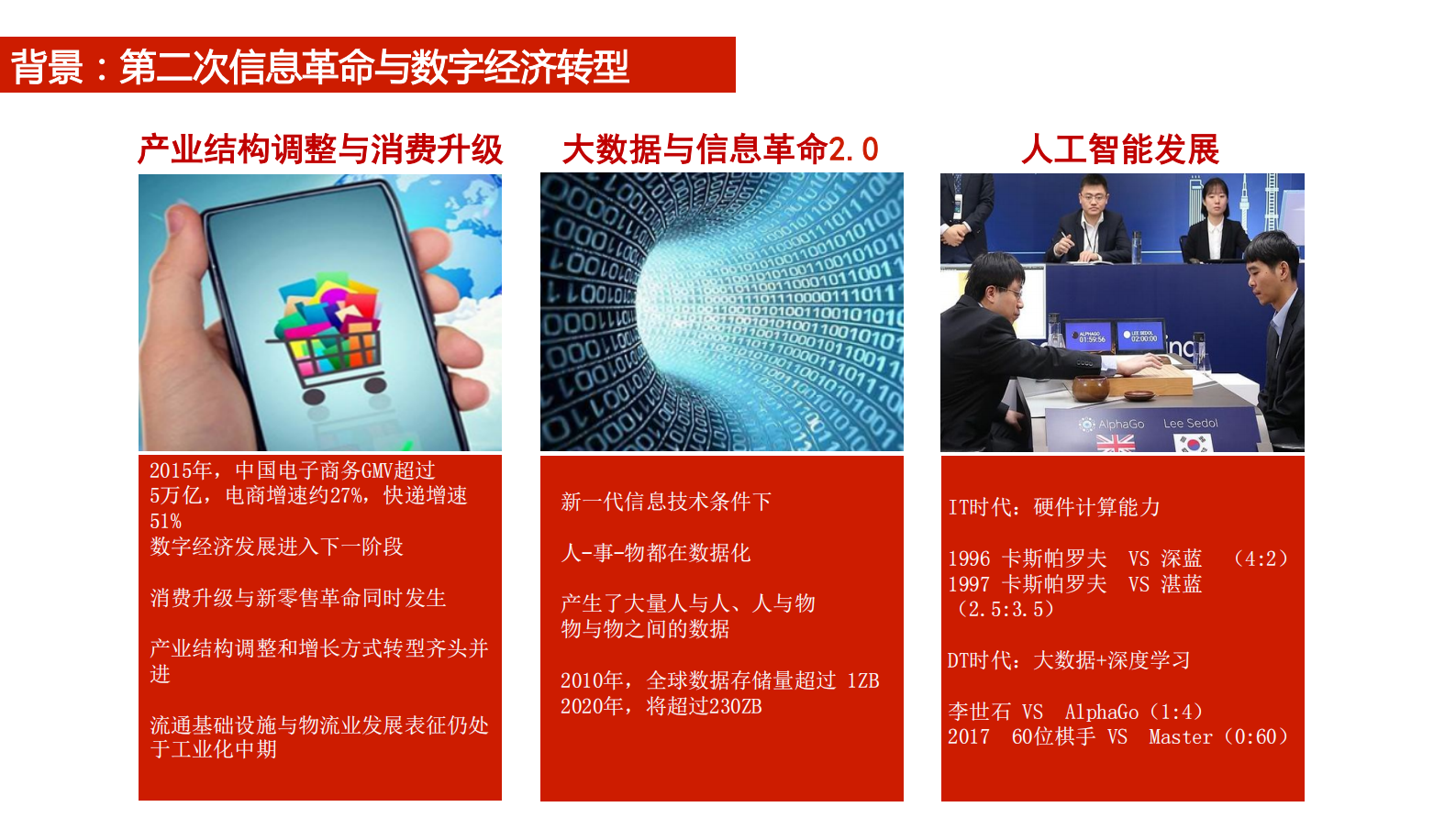 2017中国智慧物流大数据发展报告_ITIL之家(www.itilzj.com)_.PDF 第3页