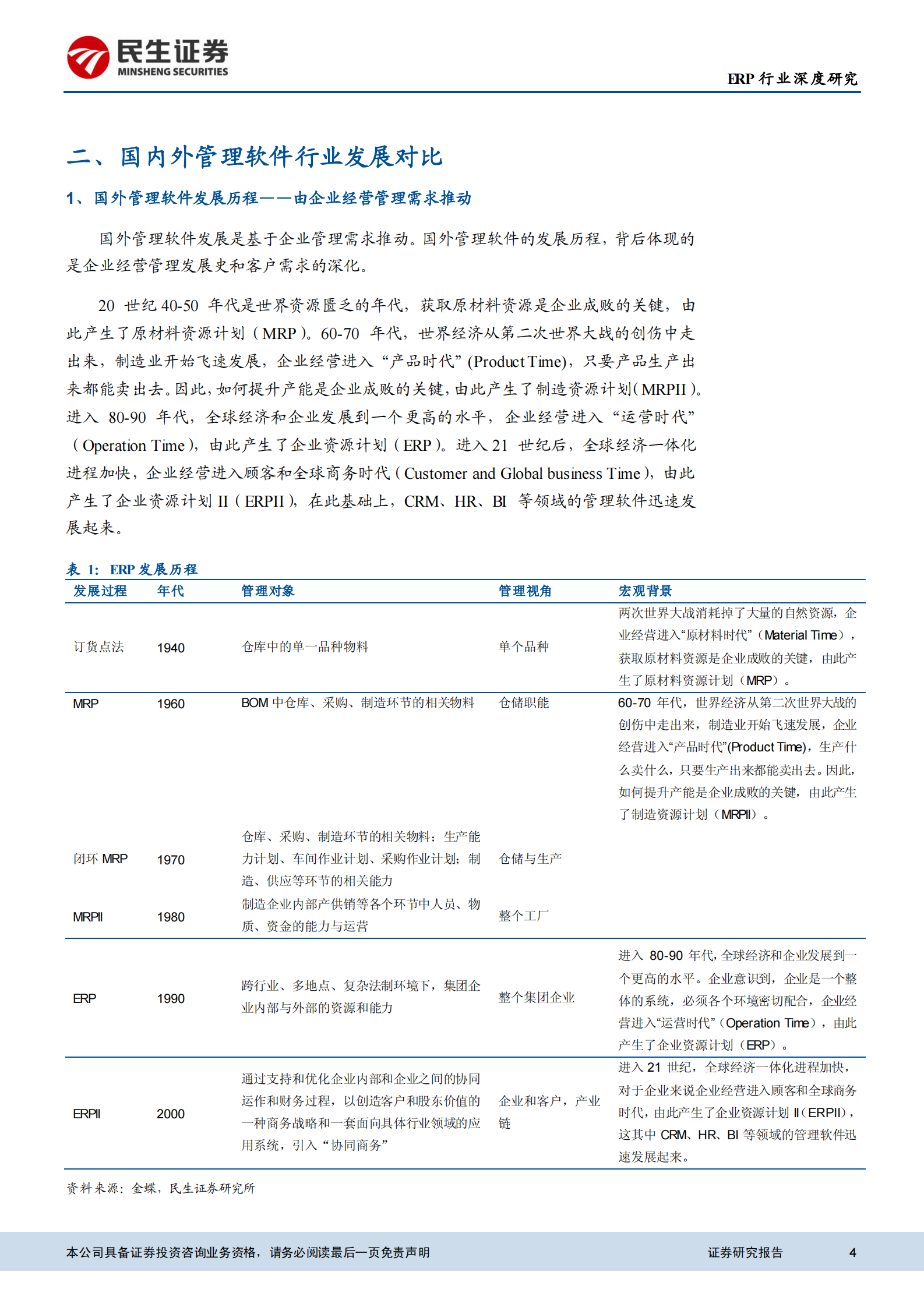 2011+ERP行业深度报告_ITIL之家(www.itilzj.com)_.PDF 第4页