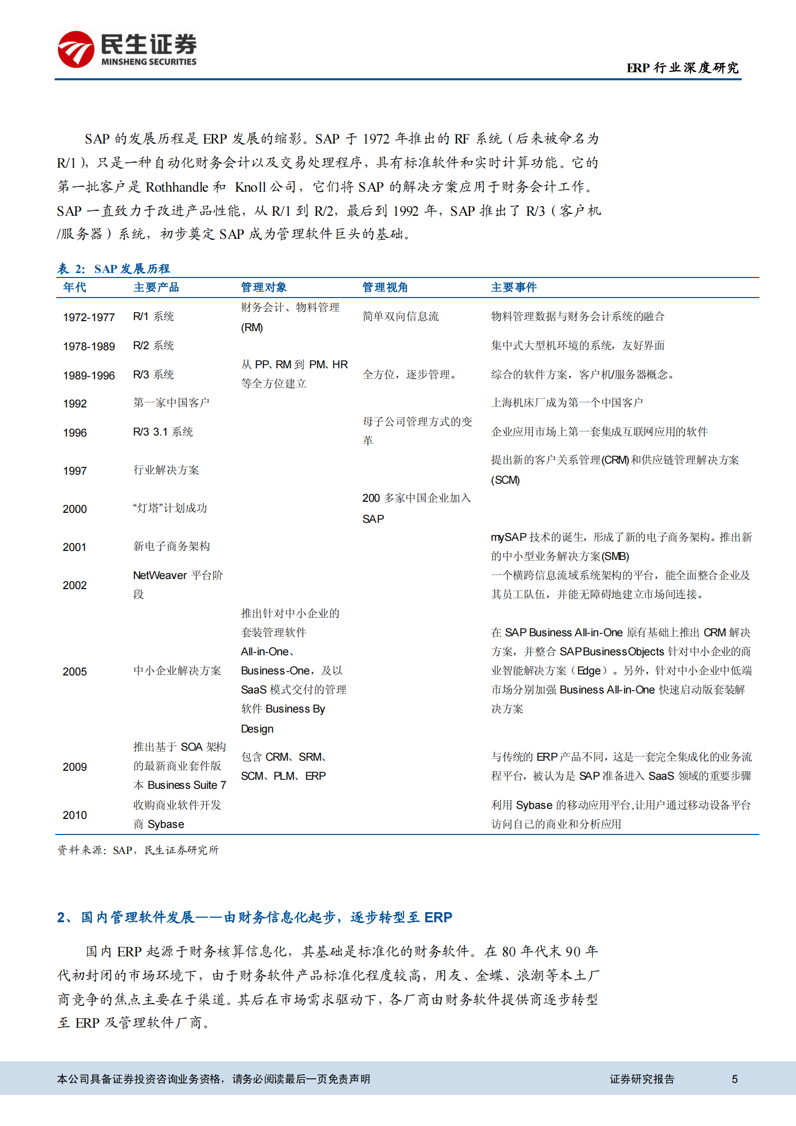 2011+ERP行业深度报告_ITIL之家(www.itilzj.com)_.PDF 第5页