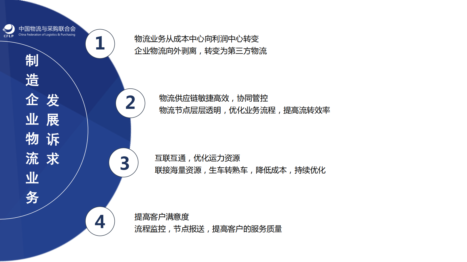 “互联网+物流”赋能制造企业_ITIL之家(www.itilzj.com)_.PDF 第7页