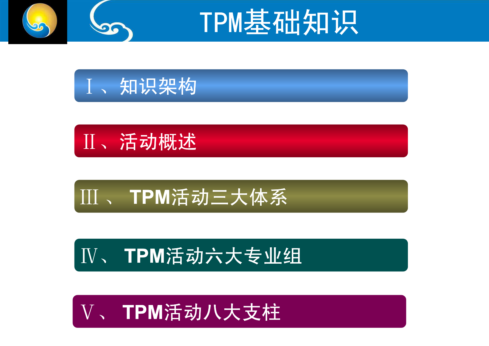 TPM活动推行方案_ITIL之家(www.itilzj.com)_.PDF 第3页